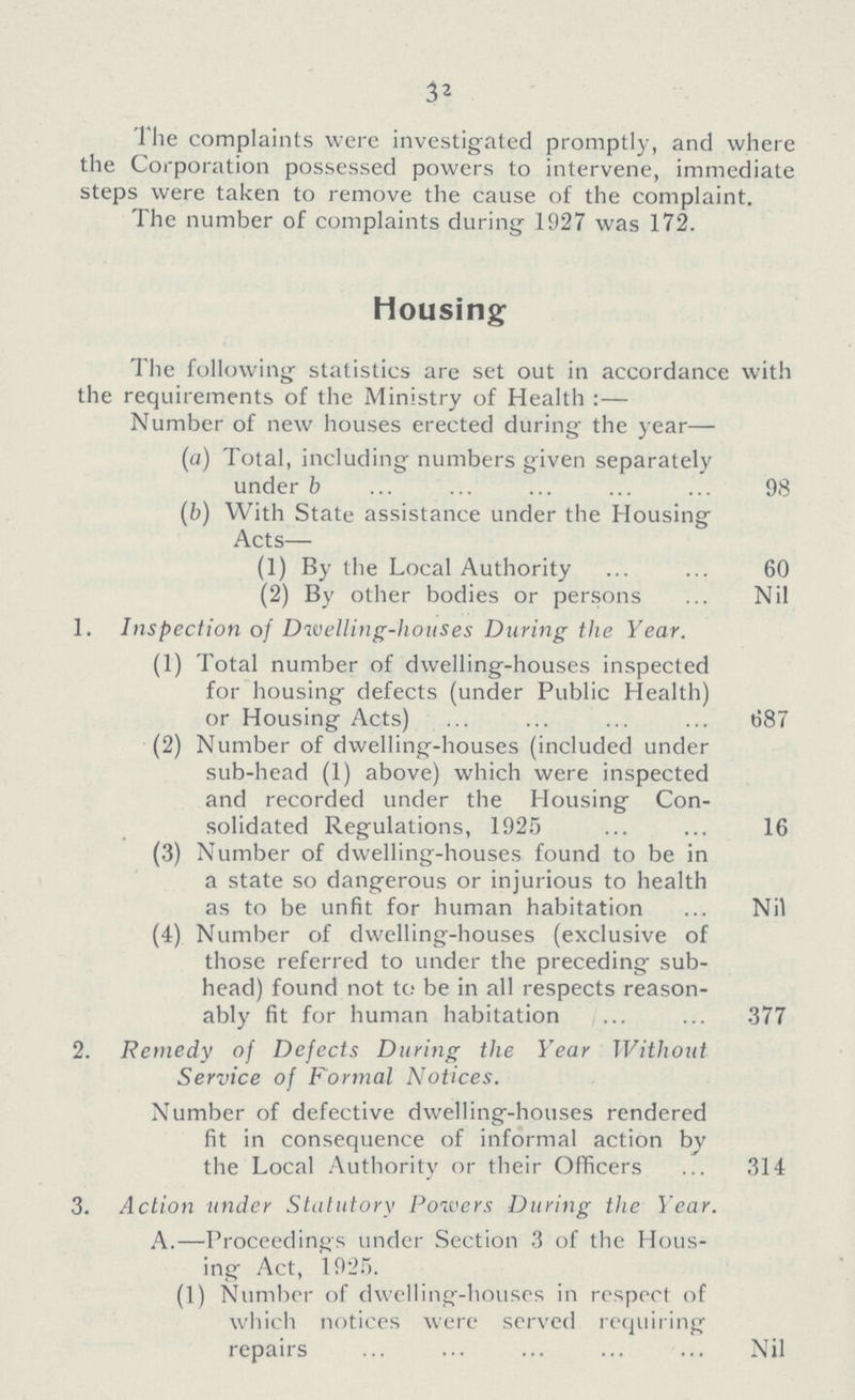 32 The complaints were investigated promptly, and where the Corporation possessed powers to intervene, immediate steps were taken to remove the cause of the complaint. The number of complaints during 1927 was 172. Housing The following statistics are set out in accordance with the requirements of the Ministry of Health:— Number of new houses erected during the year— (a) Total, including numbers given separately under b 98 (b) With State assistance under the Housing Acts— (1) By the Local Authority 60 (2) By other bodies or persons Nil 1. Inspection of Dwelling-houses During the Year. (1) Total number of dwelling-houses inspected for housing defects (under Public Health) or Housing Acts) 687 (2) Number of dwelling-houses (included under sub-head (1) above) which were inspected and recorded under the Housing Con solidated Regulations, 1925 16 (3) Number of dwelling-houses found to be in a state so dangerous or injurious to health as to be unfit for human habitation Nil (4) Number of dwelling-houses (exclusive of those referred to under the preceding sub head) found not to be in all respects reason ably fit for human habitation 377 2. Remedy of Defects During the Year Without Service of Formal Notices. Number of defective dwelling-houses rendered fit in consequence of informal action by the Local Authority or their Officers 314 3. Action under Statutory Powers During the Year. A.—Proceedings under Section 3 of the Hous ing Act, 1925. (1) Number of dwelling-houses in respect of which notices were served requiring repairs Nil