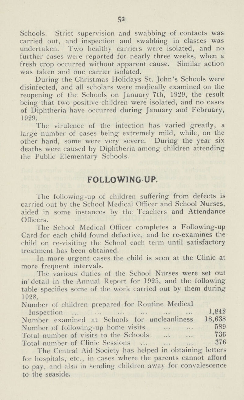 52 Schools. Strict supervision and swabbing of contacts was carried out, and inspection and swabbing in classes was undertaken, 'l'wo healthy carriers were isolated, and no further cases were reported for nearly three weeks, when a fresh crop occurred without apparent cause. Similar action was taken and one carrier isolated. During the Christmas Holidays St. John's Schools were disinfected, and all scholars were medically examined on the reopening of the Schools on January 7th, 1929, the result being that two positive children were isolated, and no cases of Diphtheria have occurred during January and February, 1929. The virulence of the infection has varied greatly, a large number of cases being extremely mild, while, on the other hand, some were very severe. During the year six deaths were caused by Diphtheria among children attending the Public Elementary Schools. FOLLOWING UP. The following-up of children suffering from defects is carried out by the School Medical Officer and School Nurses, aided in some instances by the Teachers and Attendance Officers. The School Medical Officer completes a Following-up Card for each child found defective, and he re-examines the child on re-visiting the School each term until satisfactory treatment has been obtained. In more urgent cases the child is seen at the Clinic at more frequent intervals. The various duties of the School Nurses were set out in detail in the Annual Report for 1925, and the following table specifies some of the work carried out by them during 1928. Number of children prepared for Routine Medical Inspection 1,842 Number examined at Schools for uncleanliness 18,638 Number of following-up home visits 589 Total number of visits to the Schools 736 Total number of Clinic Sessions 376 The Central Aid Society has helped in obtaining letters for hospitals, etc., in cases where the parents cannot afford to pay, and also in sending children away for convalescence to the seaside.