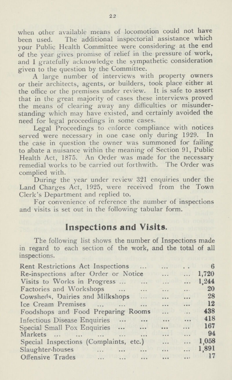 22 when other available means of locomotion could not have been used. The additional inspectorial assistance which your Public Health Committee were considering at the end of the year gives promise of relief in the pressure of work, and I gratefully acknowledge the sympathetic consideration given to the question by the Committee. A large number of interviews with property owners or their architects, agents, or builders, took place either at the office or the premises under review. It is safe to assert that in the great majority of cases these interviews proved the means of clearing away any difficulties or misunder standing which may have existed, and certainly avoided the need for legal proceedings in some cases. Legal Proceedings to enforce compliance with notices served were necessary in one case only during 1929. In the case in question the owner was summoned for failing to abate a nuisance within the meaning of Section 91, Public Health Act, 1875. An Order was made for the necessary remedial works to be carried out forthwith. The Order was complied with. During the year under review 321 enquiries under the Land Charges Act, 1925, were received from the Town Clerk's Department and replied to. For convenience of reference the number of inspections and visits is set out in the following tabular form. Inspections and Visits. The following list shows the number of Inspections made in regard to each section of the work, and the total of all inspections. Rent Restrictions Act Inspections 6 Re-inspections after Order or Notice 1,720 Visits to Works in Progress 1,244 Factories and Workshops 20 Cowsheds, Dairies and Milkshops 28 Ice Cream Premises 12 Foodshops and Food Preparing Rooms 438 Infectious Disease Enquiries 418 Special Small Pox Enquiries 167 Markets 94 Special Inspections (Complaints, etc.) 1,058 Slaughter-houses 1,891 Offensive Trades 17