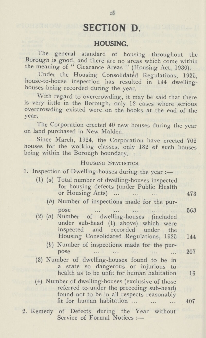 18 SECTION D. HOUSING. The general standard of housing throughout the Borough is good, and there are no areas which come within the meaning of  Clearance Areas  (Housing Act, 1930). Under the Housing Consolidated Regulations, 1925, house-to-house inspection has resulted in 144 dwelling houses being recorded during the year. With regard to overcrowding, it may be said that there is very little in the Borough, only 12 cases where serious overcrowding existed were on the books at the rnd of the year. The Corporation erected 40 new houses during the year on land purchased in New Maiden. Since March, 1924, the Corporation have erected 702 houses for the working classes, only 182 ®f such houses being within the Borough boundary. Housing Statistics. 1. Inspection of Dwelling-houses during the year :— (1) (a) Total number of dwelling-houses inspected for housing defects (under Public Health or Housing Acts) 473 (b) Number of inspections made for the pur pose 563 (2) (a) Number of dwelling-houses (included under sub-head (1) above) which were inspected and recorded under the Housing Consolidated Regulations, 1925 144 (b) Number of inspections made for the pur pose 207 (3) Number of dwelling-houses found to be in a state so dangerous or injurious to health as to be unfit for human habitation 16 (4) Number of dwelling-houses (exclusive of those referred to under the preceding sub-head) found not to be in all respects reasonably fit for human habitation 407 2. Remedy of Defects during the Year without Service of Formal Notices :—