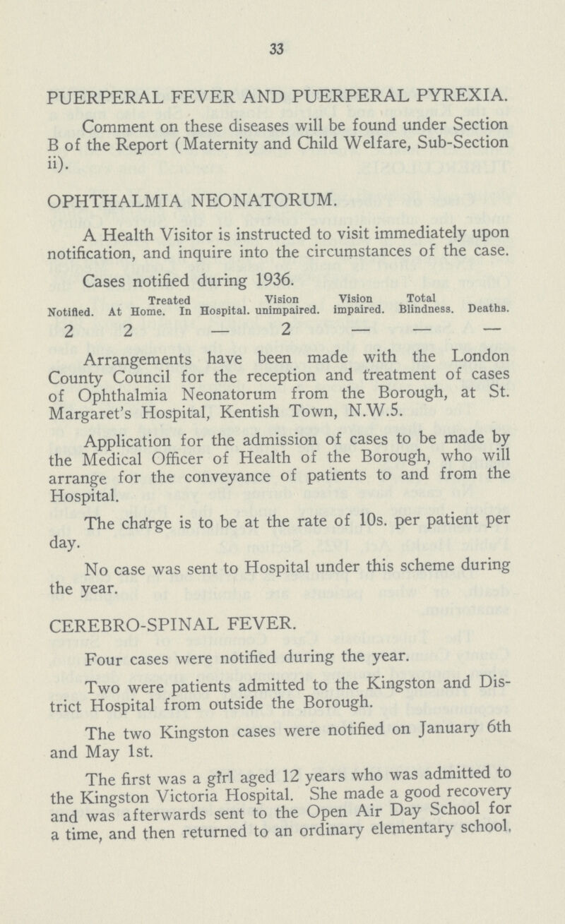 33 PUERPERAL FEVER AND PUERPERAL PYREX1A. Comment on these diseases will be found under Section B of the Report (Maternity and Child Welfare, Sub—Section ii). OPHTHALM1A NEONATORUM. A Health Visitor is instructed to visit immediately upon notification, and inquire into the circumstances of the case. Cases notified during 1936. Notified. Treated Vision unimpaired. Vision impaired. Total Blindness. Deaths. At Home. In Hospital. 2 2 — 2 — — — Arrangements have been made with the London County Council for the reception and treatment of cases of Ophthalmia Neonatorum from the Borough, at St. Margaret's Hospital, Kentish Town, N.W.5. Application for the admission of cases to be made by the Medical Officer of Health of the Borough, who will arrange for the conveyance of patients to and from the Hospital. The charge is to be at the rate of 10s. per patient per day. No case was sent to Hospital under this scheme during the year. CEREBRO—SP1NAL FEVER. Four cases were notified during the year. Two were patients admitted to the Kingston and Dis trict Hospital from outside the Borough. The two Kingston cases were notified on January 6th and May 1st. The first was a girl aged 12 years who was admitted to the Kingston Victoria Hospital. She made a good recovery and was afterwards sent to the Open Air Day School for a time, and then returned to an ordinary elementary school.