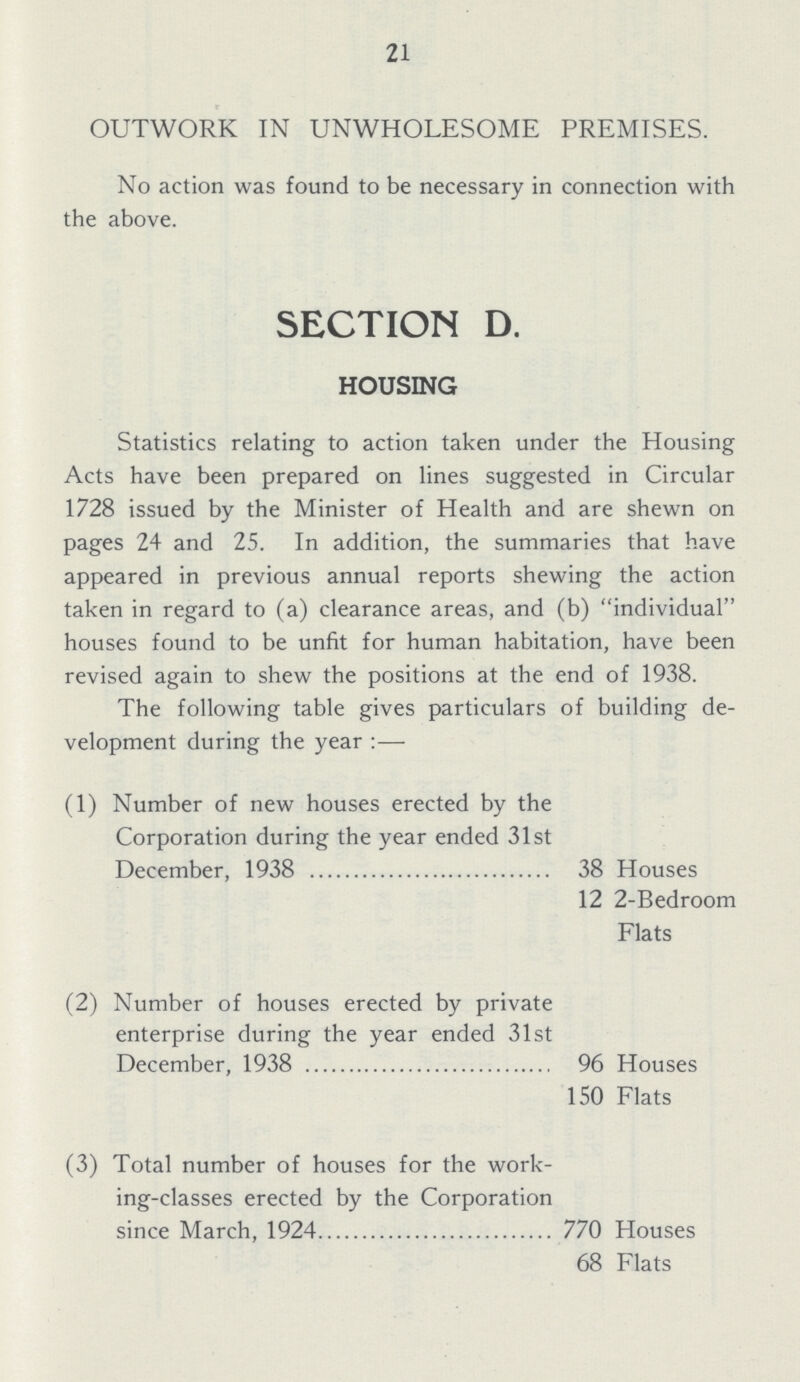 21 OUTWORK IN UNWHOLESOME PREMISES. No action was found to be necessary in connection with the above. Statistics relating to action taken under the Housing Acts have been prepared on lines suggested in Circular 1728 issued by the Minister of Health and are shewn on pages 24 and 25. In addition, the summaries that have appeared in previous annual reports shewing the action taken in regard to (a) clearance areas, and (b) individual houses found to be unfit for human habitation, have been revised again to shew the positions at the end of 1938. The following table gives particulars of building de velopment during the year :— (1) Number of new houses erected by the Corporation during the year ended 31st December, 1938 38 Houses 12 2-Bedroom Flats (2) Number of houses erected by private enterprise during the year ended 31st December, 1938 96 Houses 150 Flats (3) Total number of houses for the work ing-classes erected by the Corporation since March, 1924 770 Houses 68 Flats SECTION D. HOUSING