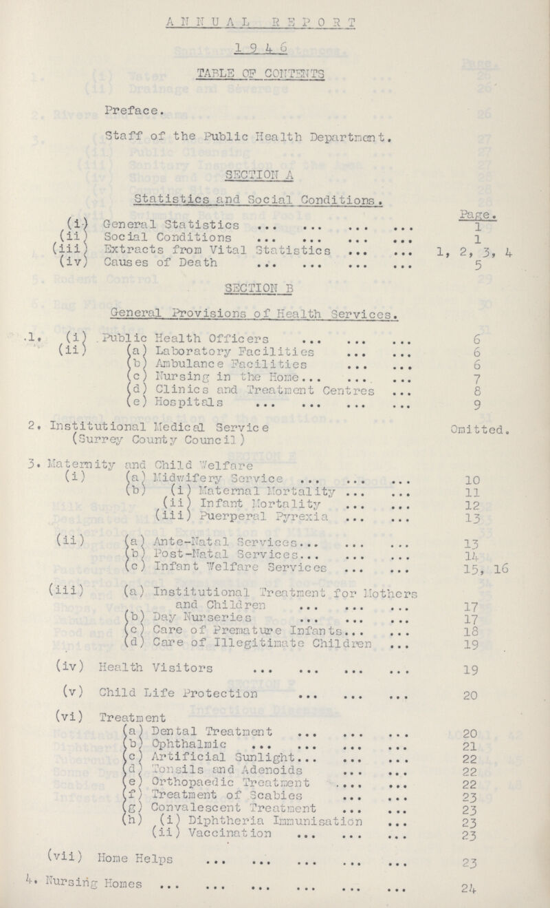 A NNUAL REPORT 19 4 6 TABLE OF CONTENTS Preface. Staff of the Public Health Department. SECTION A Statistics and Social Conditions. Parte. (i) General Statistics (ii ^ Social Conditions 1 (iii; Extracts from Vital Statistics 1, 2, 3, 4 (iv) Causes of Death SECTION B General Provisions of Health Services. 1, (i) .Public Health Officers (ii) (a) Laboratory Facilities 6 (b) Ambulance Facilities 6 (c) Nursing in the Home 7 (d) Clinics and Treatment Centres 8 (e) Hospitals 9 2, Institutional Medical Service Omitted. (Surrey County Council) 3. Maternity and Child Y/elfare (i) (a^ Midwifery Service 10 (b) (i) Maternal Mortality11 (ii) Infant Mortality 12 (iii) Puerperal Pyrexia 13 (ii) (a) Ante-Natal Services13 (b) Post-Natal Services14 (c) Infant Welfare Services 15, 16 (iii) (a) Institutional Treatment for Mothers and Children 17 (b) Day Nurseries 17 ic) Care of Premature Infants 18 (d) Care of Illegitimate Children 19 (iv) Health Visitors 19 (v) Child Life Protection 20 (vi) Treatment (a) Dental Treatment 20 (b) Ophthalmic 21 (c) Artificial Sunlight22 (d) Tonsils and Adenoids 22 (e) Orthopaedic Treatment 22 (f) Treatment of Scabies 23 (g) Convalescent Treatment 23 (h) (i) Diphtheria Immunisation 23 (ii; Vaccination 23 (vii) Home Helps 23 4. Nursing Homes 24