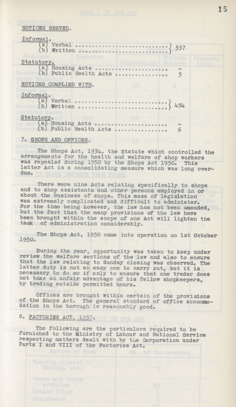 15 NOTICES SERVED. Informal, (a) Verbal 537 (b) Written Statutory. (a) Housing Acts (b) Public Health Acts 5 NOTICES COMPLIED WITH. Informal TaT Verbal (b) Written 454 Statutory,, (a) if Housing Acts - (b) Public Health Acts 6 7. SHOPS AND OFFICES. The Shops Act, 1934,he Statute which controlled the arrangements for the health and welfare of shop workers was repealed during 1950 by the Shops Act 1950. This latter Act is a consolidating measure which was long over due. There were nine Acts relating specifically to shops and to shop assistants and other persons employed in or about the business of shops. This mass of legislation was extremely complicated and difficult to administer. For the time being however the law has not been amended, but the fact that the many provisions of the law have been brought within the scope of one Act will lighten the task of administration considerably. The Shops Act, 1950 came into operation on 1st October 1950. During the years opportunity was taken to keep under review the welfare sections of the law and also to ensure that the law relating to Sunday closing was observed.The latter duty is not an easy one to carry out, but it is necessary to do so if only to ensure that one trader does not take an unfair advantage of his fellow shopkeepers, by trading outside permitted hours. Offices are brought within certain of the provisions of the Shops Act. The general standard of office accommo dation in the borough is reasonably good. 8.FACTORIES ACT,1937 The following are the particulars required to be furnished to the Ministry of Labour and National Service respecting matters dealt with by the Corporation under Parts I and VIII of the Factories Act.