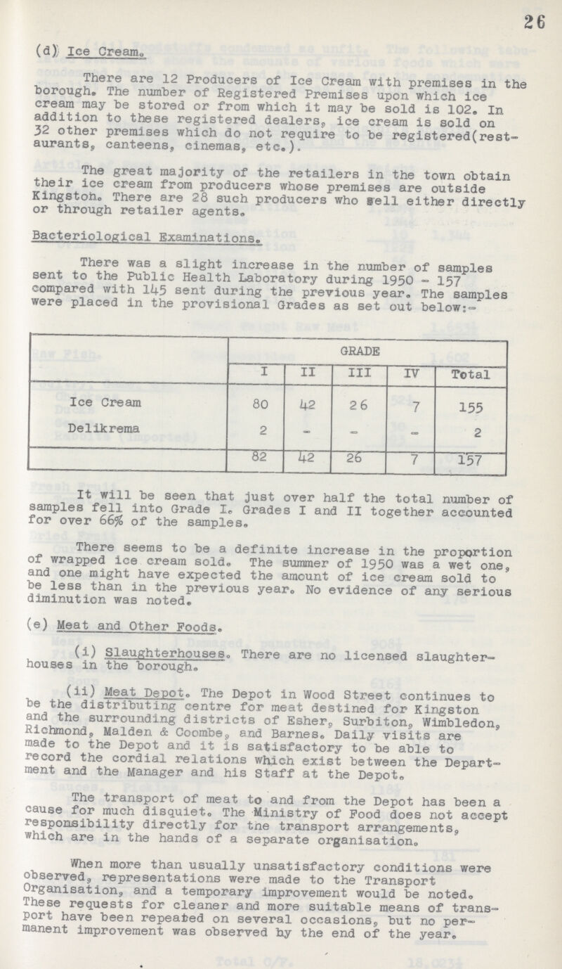 26 (d) Ice Cream. There are 12 Producers of Ice Cream with premises in the borough. The number of Registered Premises upon which ice cream may be stored or from which it may be sold is 102. In addition to these registered dealers, ice cream is sold on 32 other premises which do not require to be registered(rest aurants, canteens, cinemas, etc.). The great majority of the retailers in the town obtain their ice cream from producers whose premises are outside Kingstoh. There are 28 such producers who sell either directly or through retailer agents. Bacteriological Examinations. There was a slight increase in the number of samples sent to the Public Health Laboratory during 1950-157 compared with 145 sent during the previous year. The samples were placed in the provisional Grades as set out below:- GRADE I II III IV Total Ice Cream 80 42 26 7 155 Delikrema 2 - - - 2 82 42 26 7 157 It will be seen that just over half the total number of samples fell into Grade I. Grades I and II together accounted for over 66% of the samples. There seems to be a definite increase in the proportion of wrapped ice cream sold. The summer of 1950 was a wet one, and one might have expected the amount of ice cream sold to be less than in the previous year. No evidence of any serious diminution was noted. (e) Meat and Other Foods. (i) Slaughterhouses. There are no licensed slaughter houses in the borough. (ii) Meat Depot. The Depot in Wood Street continues to be the distributing centre for meat destined for Kingston and the surrounding districts of Esher, Surbiton, Wimbledon, Richmond, Maiden & Coombe, and Barnes. Daily visits are made to the Depot and it is satisfactory to be able to record the cordial relations which exist between the Depart ment and the Manager and his Staff at the Depot. The transport of meat to and from the Depot has been a cause for much disquiet. The Ministry of Food does not accept responsibility directly for the transport arrangements, which are in the hands of a separate organisation. When more than usually unsatisfactory conditions were observed, representations were made to the Transport Organisation, and a temporary improvement would be noted. These requests for cleaner and more suitable means of trans port have been repeated on several occasions, but no per manent improvement was observed by the end of the year.