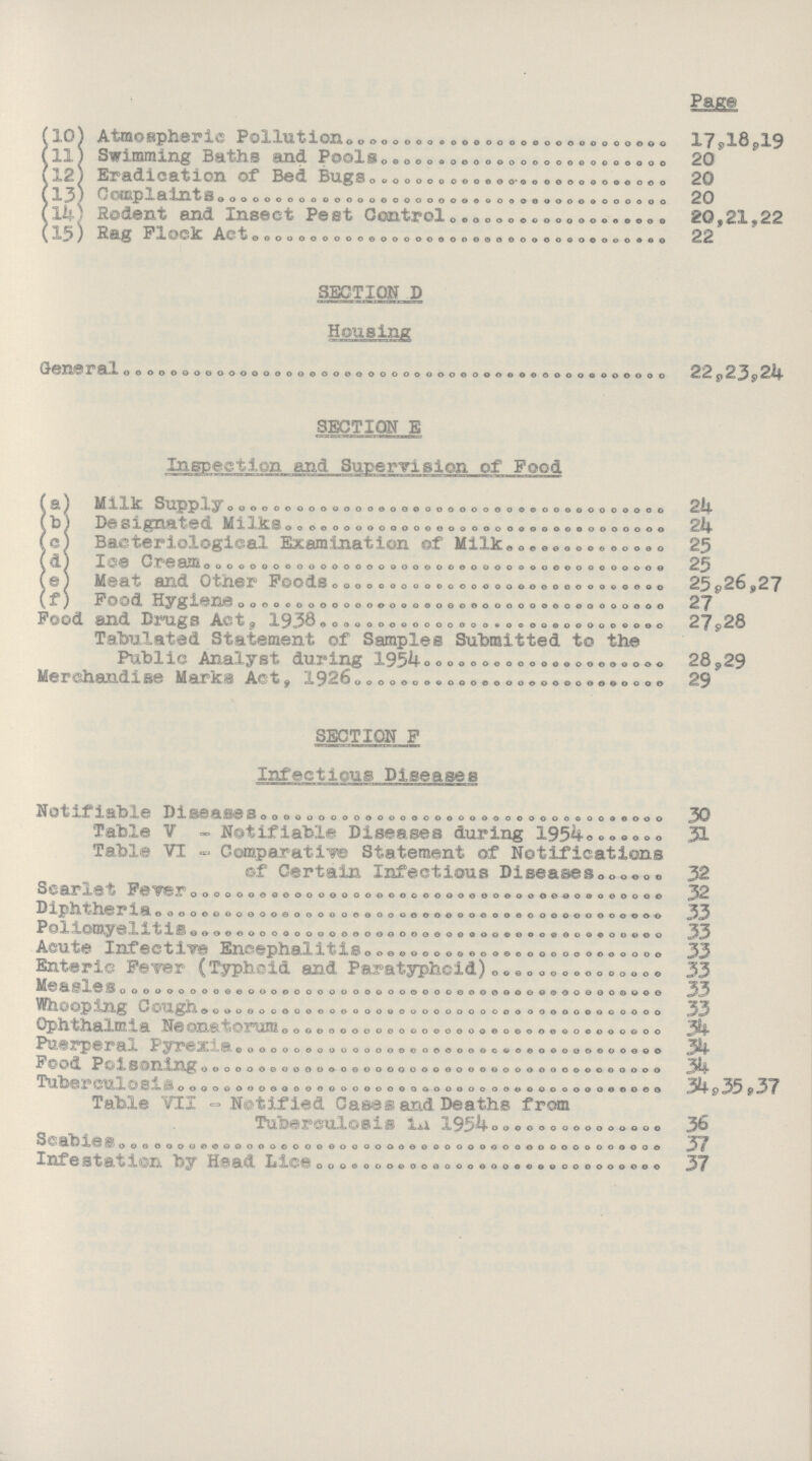 Page (10 )Atmospheric Pollution 17,18,19 (11)Swimming Baths and Pools20 (12)Eradication of Bed Bugs 20 (13)Complaints20 (l4)Rodent and Insect Pest Control 20,21,22 (13 )Rag Flock Act 22 SECTION D Housing General 22,23,24 SECTION E Inspection and Supervision of Food (a)Mi1k Supply 24 ( b )Designated Milks 24 (c) Bacteriological Examination of Milk 25 (d)Ice Cream 25 (e) Meat and other Foods 25,26,27 (f) Food Hygiene27 Food and Durgs Act, 1938 27,28 Tabulated Statement of Samples Submitted to the Public Anslyst during 1954 28,29 Merchandise Marks Act,1926 29 SECTION F Infectious Diseases Notifiable Diseases 30 Table V - Notifiable Diseases during 1954 31 Table VI-Comparative Statement of Notifications of Certain Infectious Diseases 32 Scarlet Fever 32 Diphtheria 33 Poliomyelitis 33 Acute Infective Encephalitis 33 Enteric Fever (Typhoid and Paratyphoid) 33 Measles 33 Whooping Cough 33 Ophthalmia Neonstorum 34 Puerperal Pyrexia 34 Food Poisoning 34 Tuberculosis 34,35,37 Table VII-Notified Cases and Deaths from Tuberculosis in 1954 36 Scabies 37 Infestation by Head Lice 37