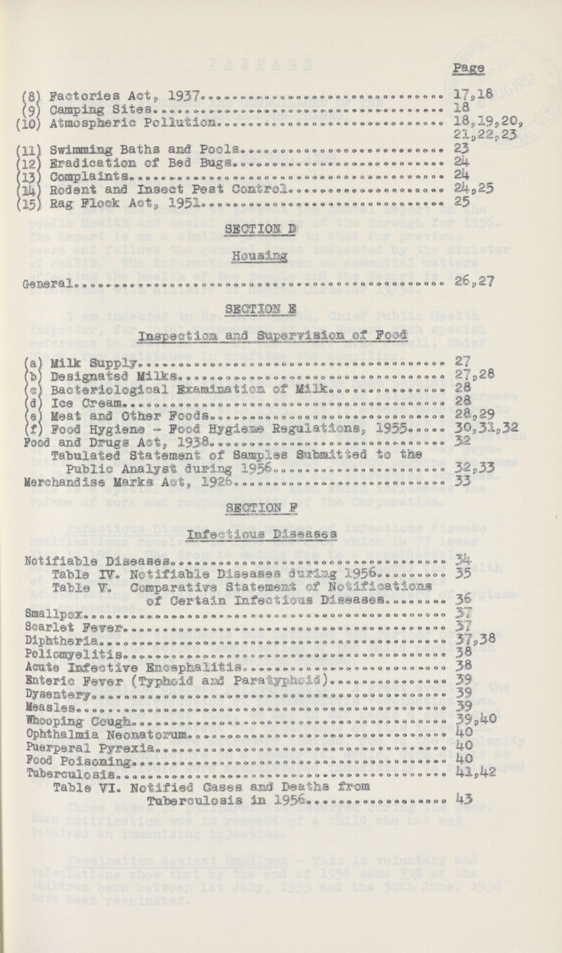 Page (8) Factories Act, 1937 17,16 (9) Camping Sites 13 (10) Atmospheric Pollution 18,19,20, 21,22,23 (11) Swimming Baths and Pools 23 (12) Eradication of Bed Bugs. 24 (13) Complaints. 24 14 Rodent and Insect Pest Control 24,25 (15) Rag Flock Act 9 1951 25 SECTION D Housing General 26,27 SECTION B Inspection and Supervision of Food (a) Milk SUpply 27 (b) Designated Milks 27,28 (c) Bacteriological Examination of Milk 28 (d) ICe Cream 28 (e) Meat and Other Foods 28,29 (f) Food Hygiene - Food Hygiene Regulations, 1955 30,33,32 Pood and Drugs Act, 1938 32 Tabulated Statement of Samples Submitted to the Public Analyst during 1956 32,33 Merchandise Marks Act, 1926 33 SECTION F Infectious Diseases Notifiable Diseases 34 Table IV. Notifiable Diseases during 1956. 35 Table V. Comparative Statement of Notifications of Certain Infections Disease 35 Smallpox 57 Scarlet Fever 57 Diphtheria 37,38 Poliomyelitis 38 Acute Infective Encephalitis 38 Enteric Fever (Typhoid and Paratyphoid) 39 Dysentery 39 Measles 39 Whooping Cough 39,40 Ophthalmia Neonatorum 40 Puerperal Pyrexia 40 Food Poisoning 40 Tuberculosis 41,42 Table VI. Notified Gases and Deaths from Tuberculosis in 1956 43