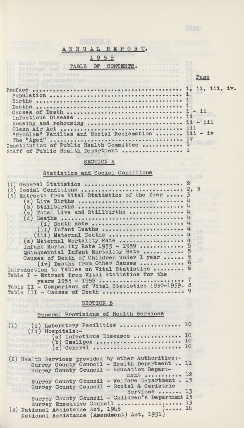 ANNUAL REPORT. 1959 TABLE OF CONTENTS. Page Preface i, ii, iii, iv. Population i Births i Deaths i Causes of Death i - ii Infectious Disease ii Housing and rehousing ii - iii Clean Air Act iii Problem Families and Social Reclamation iii - iv The Aged iv Constitution of Public Health Committee 1 Staff of Public Health Department 1 SECTION A Statistics and Social Conditions (1) General Statistics 2 (2) Social Conditions 2, 3 (3) Extracts from Vital Statistics of the Year 3 (a) Live Births 4 (b) Stillbirths 4 (c) Total Live and Stillbirths 4. (d) Deaths 4 (i) Death Rate 4 (ii) Infant Deaths 4 (iii) Maternal Deaths 4 (e) Maternal Mortality Rate 4 Infant Mortality Rate 1955-1959 5 Quinquennial Infant Mortality Rate 5 Causes of Death of Children under 1 year 5 (iv) Deaths from Other Causes 6 Introduction to Tables on Vital Statistics 6 Table I - Extract from Vital Statistics for the years 1955-1959 7 Table II - Comparison of Vital Statistics 1930-1959. 8 Table III - Causes of Death 9 SECTION B General Provisions of Health Services (1) (i) Laboratory Facilities 10 (ii) Hospitals (a) Infectious Diseases 10 (b) Smallpox 10 (c) General 10 (2) Health Services provided by other Authorities:- Surrey County Council - Health Department 11 Surrey County Council - Education Depart ment 12 Surrey County Council - Welfare Department. 13 Surrey County Council - Social & Geriatric Services 13 Surrey County Council - Children's Department 13 Surrey Executive Council 13 (3) National Assistance Act, 1948 14 National Assistance (Amendment) Act, 1951)