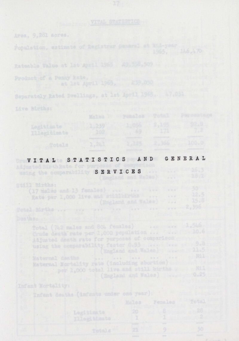 VITAL STATISTICS AND GENERAL SERVICES