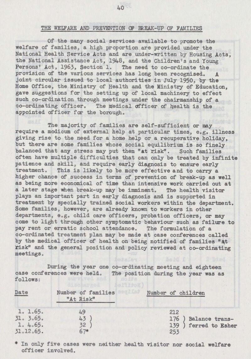 40 THE WELFARE AND PREVENTION OF BREAK-UP OF FAMILIES Of the many social services available to promote the welfare of families, a high proportion are provided under the National Health Service Acts and are under-written by Housing Acts, the National Assistance Act, 1948, and the Children's and Young Persons' Act, 1963, Section 1. The need to co-ordinate the provision of the various services has long been recognised,, A joint circular issued to local authorities in July 1950, by the Home Office, the Ministry of Health and the Ministry of Education, gave suggestions for the setting up of local machinery to effect such co-ordination through meetings under the chairmanship of a co-ordinating officer. The medical Officer of health is the appointed officer for the borough. The majority of families are self-sufficient or may require a modicum of external help at particular times, e.g. illness giving rise to the need for a home help or a recuperative holiday, but there are some families whose social equilibrium is so finely balanced that any stress may put them at risk. Such families often have multiple difficulties that can only be treated by infinite patience and skill, and require early diagnosis to ensure early treatment. This is likely to be more effective and to carry a higher chance of success in terms of prevention of break-up as well as being more economical of time than intensive work carried out at a later stage when break-up may be imminent. The health visitor plays an important part in early diagnosis and is supported in treatment by specially trained social workers within the department. Some families, however, are already known to workers in other departments, e.g. child care officers, probation officers, or may come to light through other symptomatic behaviour such as failure to pay rent or erratic school attendance. The formulation of a co-ordinated treatment plan may be made at case conferences called by the medical officer of health on being notified of families a,t risk and the general position and policy reviewed at co-ordinating meetings. During the year one co-ordinating meeting and eighteen case conferences were held. The position during the year was as follows; Date Number of families At Risk Number of children 1. 1.65. 49 212 31. 3.65. 43 176 Balance trans ferred to Esher 1. 4.65. 32 139 31ol2065. 67* 253 * In only five cases were neither health visitor nor social welfare officer involved.