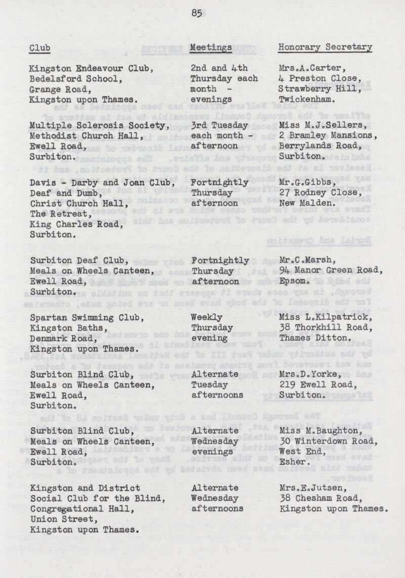 85 Club Meetings Honorary Secretary Kingston Endeavour Club, Bedelsford School, Grange Road, Kingston upon Thames. 2nd and 4th Thursday each month evenings Mrs.A.Carter, 4 Preston Close, Strawberry Hill, Twickenham. Multiple Sclerosis Society, Methodist Church Hall, Ewell Road, Surbiton. 3rd Tuesday each month afternoon Miss M.J.Sellers, 2 Bramley Mansions, Berrylands Road, Surbiton. Davis - Darby and Joan Club, Deaf and Dumb, Christ Church Hall, The Retreat, King Charles Road, Surbiton. Fortnightly Thursday afternoon Mr.G-.Gibbs, 27 Rodney Close, New Maiden. Surbiton Deaf Club, Meals on Wheels Canteen, Ewell Road, Surbiton. Fortnightly Thursday afternoon Mr.C.Marsh, 94 Manor Green Road Epsom. Spartan Swimming Club, Kingston Baths, Denmark Road, Kingston upon Thames. Weekly Thursday evening Miss L.Kilpatrick, 38 Thorkhill Road, Thames Ditton. Surbiton Blind Club, Meals on Wheels Canteen, Ewell Road, Surbiton. Alternate Tuesday afternoons Mrs.D.Yorke, 219 Ewell Road, Surbiton. Surbiton Blind Club, Meals on Wheels Canteen, Ewell Road, Surbiton. Alternate Wednesday evenings Miss M.Baughton, 30 Winterdown Road, West End, Esher. Kingston and District Social Club for the Blind, Congregational Hall, Union Street, Kingston upon Thames. Alternate Wednesday afternoons Mrs.E.Jutsen, 38 Chesham Road, Kingston upon Thame,