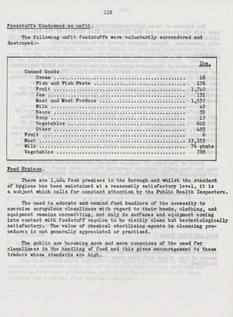118 Foodstuffs Condemned as unfit. The following unfit foodstuffs were voluntarily surrendered and destroyed:- lbs. Canned Goods Cream 16 Pish and Pish Paste 176 Fruit 1,740 Jam 131 Meat and Meat Produce 1,537 Milk 49 Sauce 35 Soup 17 Vegetables 602 Other 493 Fruit 6 Meat 13,153 Milk 76 pints Vegetables 788 Pood Hygiene. There are 1,464 food premises in the Borough and whilst the standard of hygiene has been maintained at a reasonably satisfactory level, it is a subject which calls for constant attention by the Public Health Inspectors. The need to educate and remind food handlers of the necessity to exercise scrupulous cleanliness with regard to their hands, clothing, and equipment remains unremitting. not only do surfaces and equipment coming into contact with foodstuff require to be visibly clean but becteriologically satisfactory. The value of chemical sterilising agents in cleansing pro cedures is not generally appreciated or practised. The public are becoming more and more conscious of the need for cleanliness in the handling of food and this gives encouragement to those traders whose standards are high.