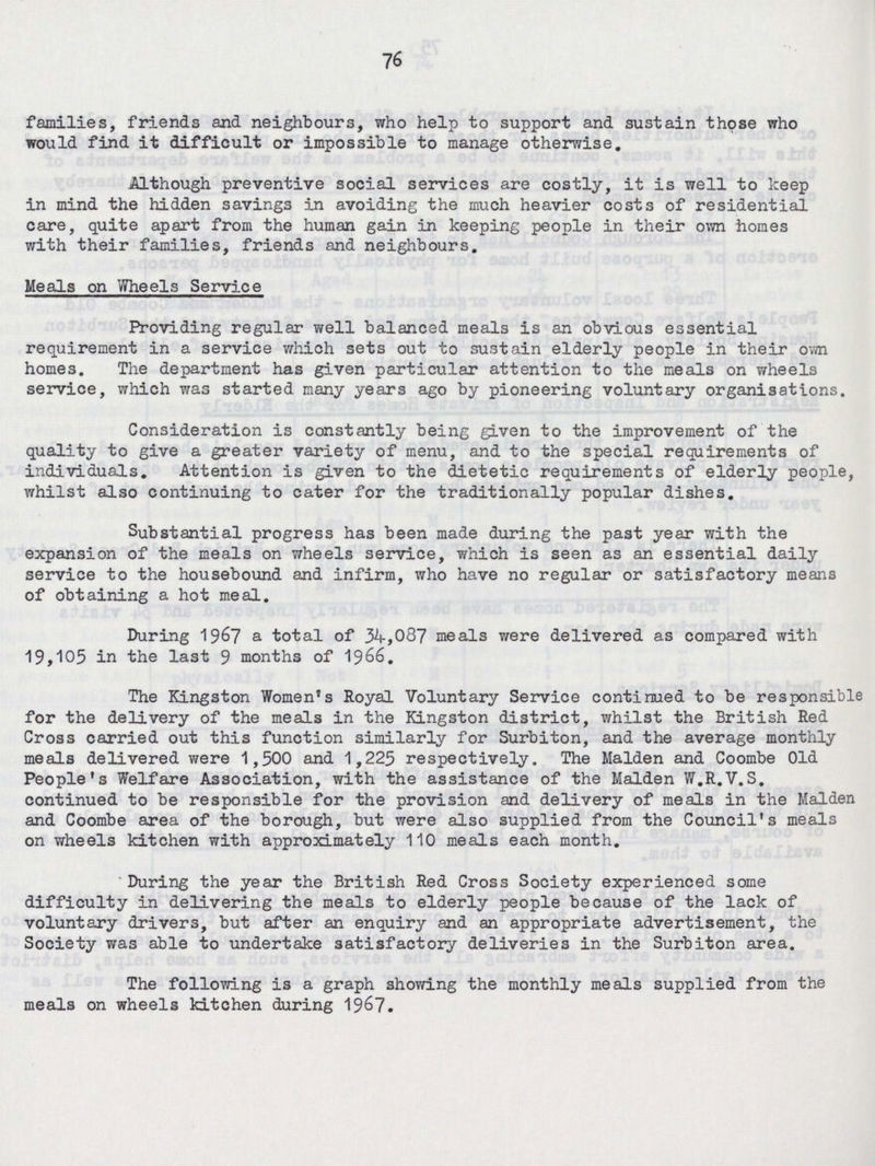 76 families, friends and neighbours, who help to support and sustain those who would find it difficult or impossible to manage otherwise. Although preventive social services are costly, it is well to keep in mind the hidden savings in avoiding the much heavier costs of residential care, quite apart from the human gain in keeping people in their own homes with their families, friends and neighbours. Meals on Wheels Service Providing regular well balanced meals is an obvious essential requirement in a service which sets out to sustain elderly people in their own homes. The department has given particular attention to the meals on wheels service, which was started many years ago by pioneering voluntary organisations. Consideration is constantly being given to the improvement of the quality to give a greater variety of menu, and to the special requirements of individuals. Attention is given to the dietetic requirements of elderly people, whilst also continuing to cater for the traditionally popular dishes. Substantial progress has been made during the past year with the expansion of the meals on wheels service, which is seen as an essential daily service to the housebound and infirm, who have no regular or satisfactory means of obtaining a hot meal. During 1967 a total of 34,087 meals were delivered as compared with 19,105 in the last 9 months of 1966. The Kingston Women's Royal Voluntary Service continued to be responsible for the delivery of the meals in the Kingston district, whilst the British Red Cross carried out this function similarly for Surbiton, and the average monthly meals delivered were 1,500 and 1,225 respectively. The Maiden and Coombe Old People's Welfare Association, with the assistance of the Maiden W.R.V.S. continued to be responsible for the provision and delivery of meals in the Maiden and Coombe area of the borough, but were also supplied from the Council's meals on wheels kitchen with approximately 110 meals each month. During the year the British Red Cross Society experienced some difficulty in delivering the meals to elderly people because of the lack of voluntary drivers, but after an enquiry and an appropriate advertisement, the Society was able to undertake satisfactory deliveries in the Surbiton area. The following is a graph showing the monthly meals supplied from the meals on wheels kitchen during 1967.