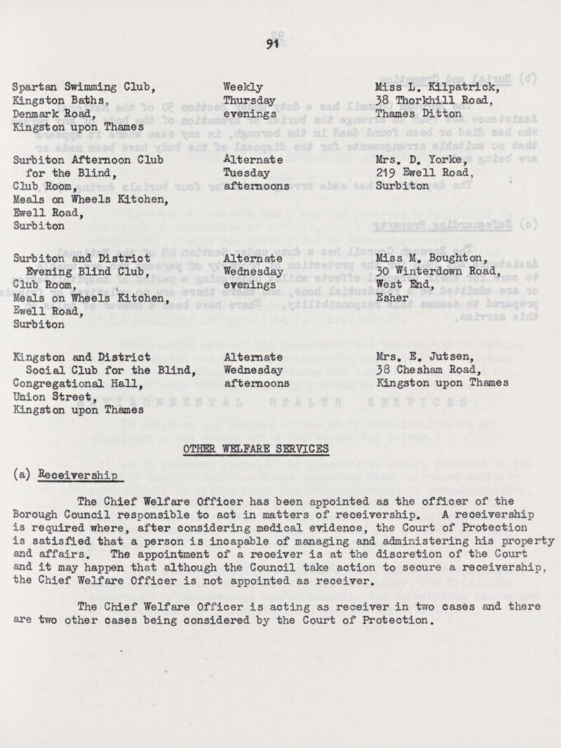 91  Miss L. Kilpatrick, 38 Thorkhill Road, Thames Ditton Spartan Swimming Club, Kingston Baths, Denmark Road, Kingston upon Thames Weekly Thursday evenings Surbiton Afternoon Club for the Blind, Club Room, Meals on Wheels Kitchen, Ewell Road, Surbiton Alternate Tuesday afternoons Mrs. D.Yorke, 219 Swell Road, Surbiton Surbiton and District Evening Blind Club, Club Room, , Meals on Wheels Kitchen, Ewell Road, Surbiton Alternate Wednesday evenings Miss M. Boughton, 30 Winterdown Road, West End, Esher Kingston and District Social Club for the Blind, Congregational Hall, Union Street, Kingston upon Thames Alternate Wednesday afternoons Mrs. E. Jutsen, 38 Chesham Road, Kingston upon Thames OTHER WELFARE SERVICES (a) Receivership The Chief Welfare Officer has been appointed as the officer of the Borough Council responsible to act in matters of receivership. A receivership is required where, after considering medical evidence, the Court of Protection is satisfied that a person is incapable of managing and administering his property and affairs. The appointment of a receiver is at the discretion of the Court and it may happen that although the Council take action to secure a receivership, the Chief Welfare Officer is not appointed as receiver. The Chief Welfare Officer is acting as receiver in two cases and there are two other cases being considered by the Court of Protection.