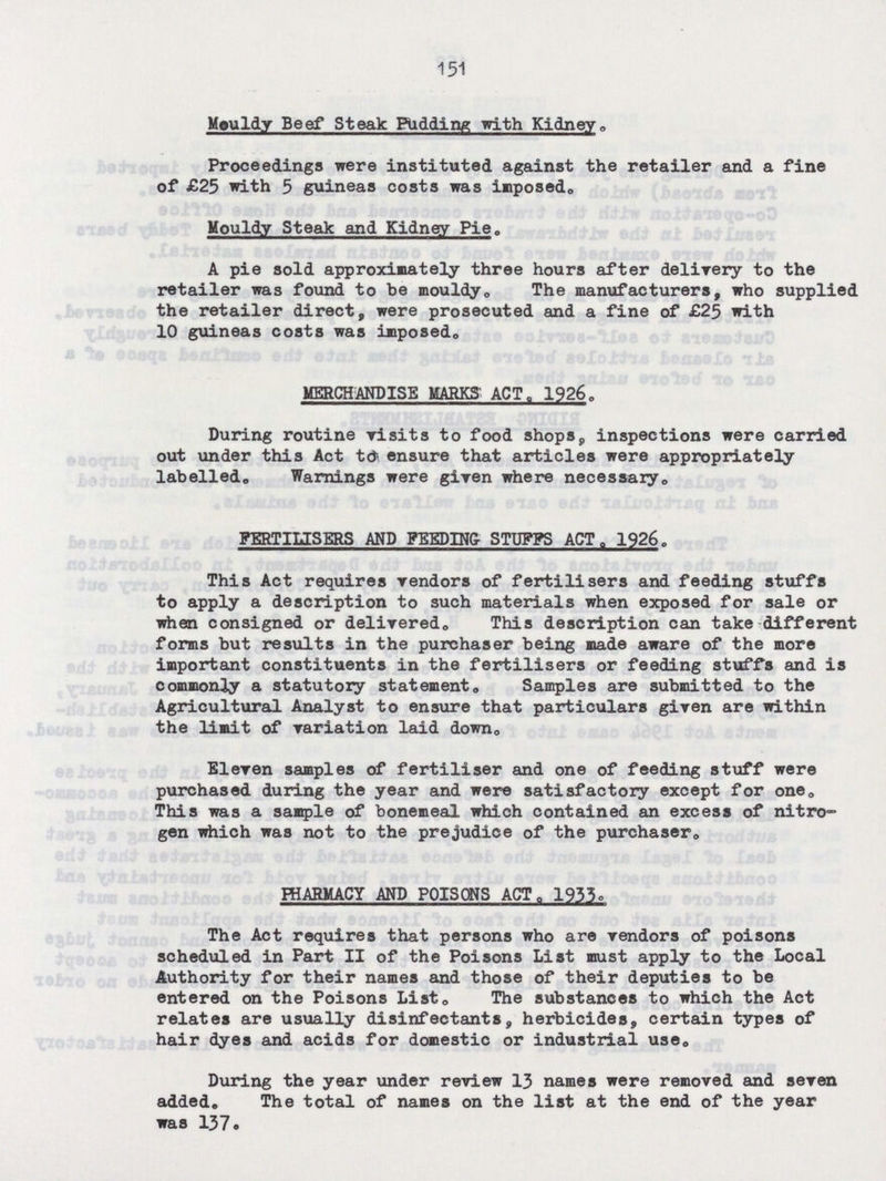 151 Mouldy Beef Steak Pudding with Kidney. Proceedings were instituted against the retailer and a fine of £25 with 5 guineas costs was imposed. Mouldy Steak and Kidney Pie. A pie sold approximately three hours after delivery to the retailer was found to be mouldy. The manufacturers, who supplied the retailer direct, were prosecuted and a fine of £25 with 10 guineas costs was imposed. MERCHANDISE MARKS ACT. 1926. During routine visits to food shops, inspections were carried out under this Act to ensure that articles were appropriately labelled,, Warnings were given where necessary. FERTILISERS AND FEEDING STUFFS ACT. 1926. This Act requires vendors of fertilisers and feeding stuffs to apply a description to such materials when exposed for sale or when consigned or delivered. This description can take different forms but results in the purchaser being made aware of the more important constituents in the fertilisers or feeding stuffs and is commonly a statutory statement. Samples are submitted to the Agricultural Analyst to ensure that particulars given are within the limit of variation laid down. Eleven samples of fertiliser and one of feeding stuff were purchased during the year and were satisfactory except for one. This was a sample of bonemeal which contained an excess of nitro gen which was not to the prejudice of the purchaser. PHARMACY AND POISONS ACT. 1935. The Act requires that persons who are vendors of poisons scheduled in Part II of the Poisons List must apply to the Local Authority for their names and those of their deputies to be entered on the Poisons List. The substances to which the Act relates are usually disinfectants, herbicides, certain types of hair dyes said acids for domestic or industrial use. During the year under review 13 names were removed and seven added. The total of names on the list at the end of the year was 137.