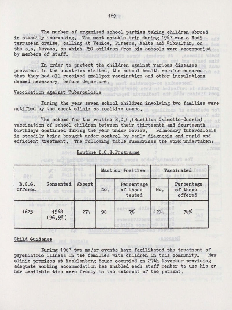 169 The number of organised school parties taking children abroad is steadily increasing. The most notable trip during 1967 was a Medi terranean cruise, calling at Venice, Piraeus, Malta and Gibraltar, on the s.s, Nevasa, on which 250 children from six schools were accompanied by members of staff. In order to protect the children against various diseases prevalent in the countries visited, the school health service ensured that they had all received smallpox vaccination and other inoculations deemed necessary, before departure. Vaccination against Tuberculosis During the year seven school children involving two families were notified by the chest clinic as positive cases. The scheme for the routine B.C.G.(Bacillus Calmette-Guerin) vaccination of school children between their thirteenth and fourteenth birthdays continued during the year under review. Pulmonary tuberculosis is steadily being brought under control by early diagnosis and rapid and efficient treatment. The following table summarises the work undertaken: Routine B.C.&.Programme B.C.G. Offered Consented Absent Mantoux Positive Vaccinated No. Percentage of those tested No. Percentage of those offered 1625 1568 (96.5%) 274 90 7% 1204 74% Child G-uidance During 1967 two major events have facilitated the treatment of psychiatric illness in the families with children in this community. New clinic premises at Mecklenberg House occupied on 27th November providing adequate working accommodation has enabled each staff member to use his or her available time more freely in the interest of the patient.