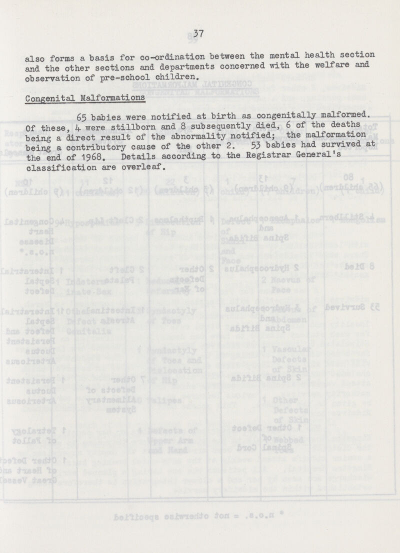 37 also forms a basis for co-ordination between the mental health section and the other sections and departments concerned with the welfare and observation of pre-school children. Congenital Malformations 65 babies were notified at birth as congenitally malformed. Of these, 4. were stillborn and 8 subsequently died, 6 of the deaths being a direct result of the abnormality notified; the malformation being a contributory cause of the other 2. 53 babies had survived at the end of 1968. Details according to the Registrar General's classification are overleaf.