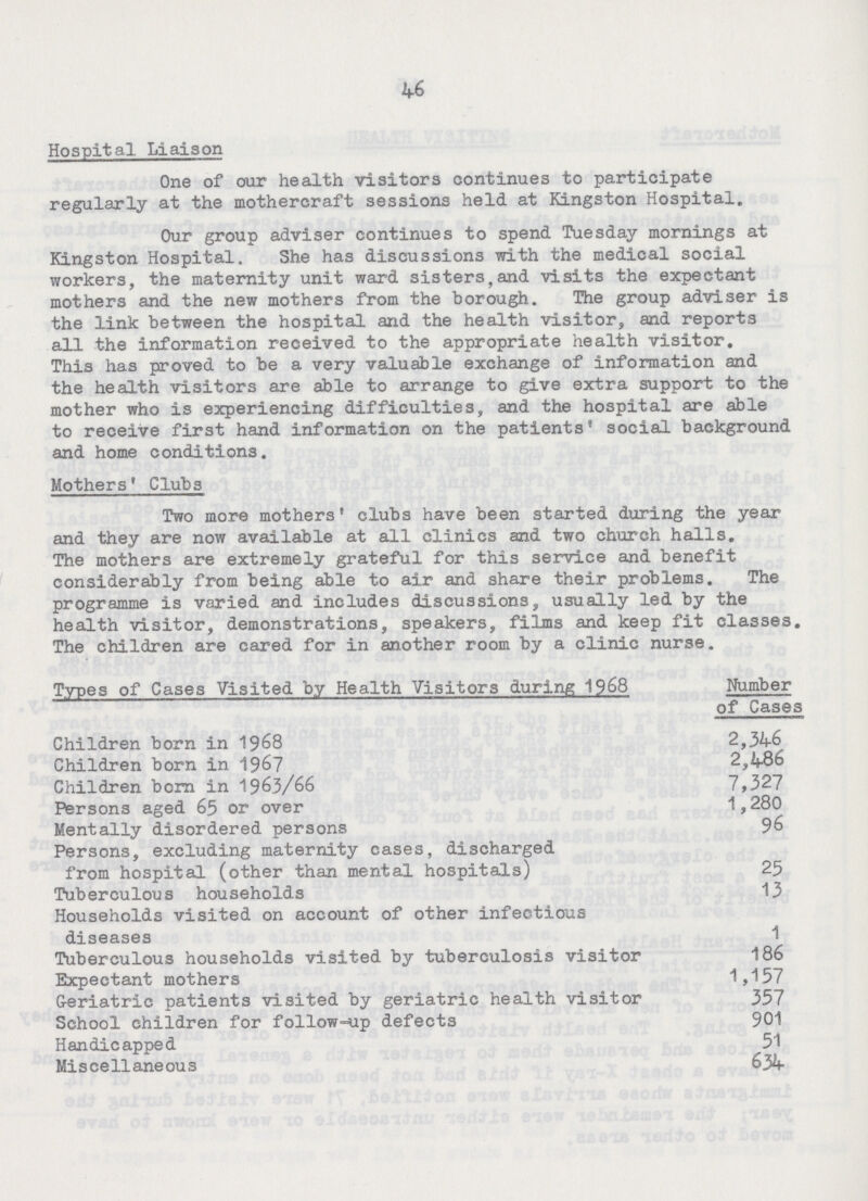 46 Hospital Liaison One of our health visitors continues to participate regularly at the mothercraft sessions held at Kingston Hospital. Our group adviser continues to spend Tuesday mornings at Kingston Hospital. She has discussions with the medical social workers, the maternity unit ward sisters,and visits the expectant mothers and the new mothers from the borough. The group adviser is the link between the hospital and the health visitor, and reports all the information received to the appropriate health visitor. This has proved to be a very valuable exchange of information and the health visitors are able to arrange to give extra support to the mother who is experiencing difficulties, and the hospital are able to receive first hand information on the patients' social background and home conditions. Mothers' Clubs Two more mothers' clubs have been started during the year and they are now available at all clinics and two church halls. The mothers are extremely grateful for this service and benefit considerably from being able to air and share their problems. The programme is varied and includes discussions, usually led by the health visitor, demonstrations, speakers, films and keep fit classes. The children are cared for in another room by a clinic nurse. Types of Cases Visited by Health Visitors during 1968 Number of Cases Children born in 1968 2,346 Children born in 1967 2,486 Children born in 1963/66 7,327 Persons aged 65 or over 1,280 Mentally disordered persons 96 Persons, excluding maternity cases, discharged from hospital (other than mental hospitals) 25 Tuberculous households 13 Households visited on account of other infectious diseases 1 Tuberculous households visited by tuberculosis visitor 186 Expectant mothers 1,157 Geriatric patients visited by geriatric health visitor 357 School children for follow-up defects 901 Handicapped 51 Miscellaneous 634