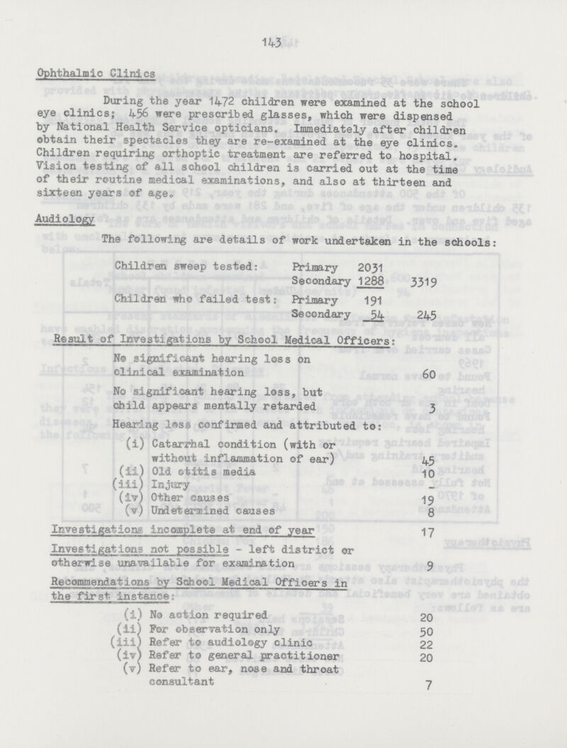 143 Ophthalmic Clinics During the year 1472 children were examined at the school eye clinics; 456 were prescribed glasses, which were dispensed by National Health Service opticians. Immediately after children obtain their spectacles they are re-examined at the eye clinics. Children requiring orthoptic treatment are referred to hospital. Vision testing of all school children is carried out at the time of their routine medical examinations, and also at thirteen and sixteen years of age. Audiology The following are details of work undertaken in the schools: Children sweep tested: Primary 2031 3319 Secondary 1288 Children who failed test: Primary 191 245 Secondary 54 Result of Investigations by School Medical Officers: No significant hearing loss on clinical examination 60 No significant hearing loss, but child appears mentally retarded 3 Hearing less confirmed and attributed to: (i) Catarrhal condition (with or without inflammation of ear)45 (ii) Old otitis media 10 (iii) Injury - (iv) Other causes 19 (v) Undetermined causes 8 Investigations Incomplete at end of year 17 Investigations not possible - left district or otherwise unavailable for examination 9 Recommendations by School Medical Officers in the first instances: (i) No action required 20 (ii) For observation only 50 (iii) Refer to audiology clinic 22 (iv) Refer to general practitioner 20 (v) Refer to ear, nose and throat consultant 7