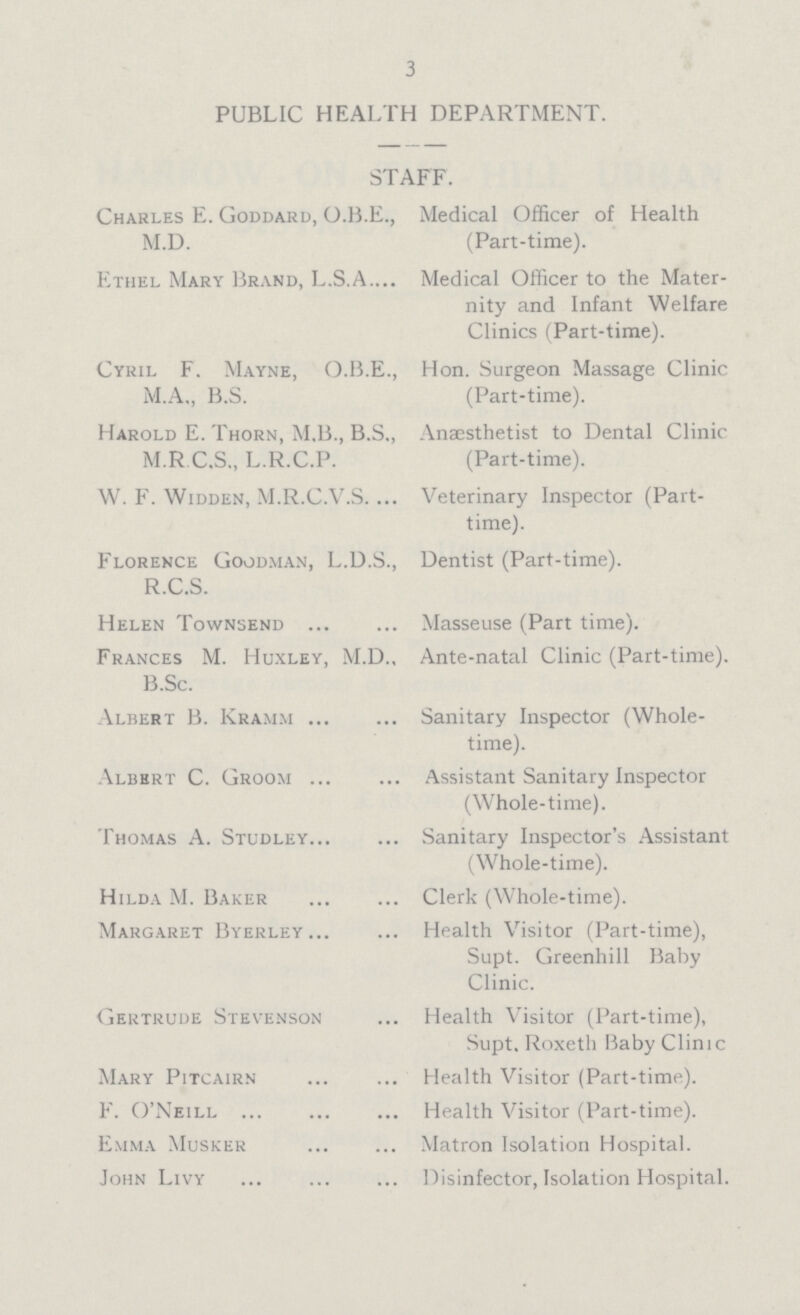 3 PUBLIC HEALTH DEPARTMENT. STAFF. Charles E. Goddard, O.B.E., Medical Officer of Health M.D. (Part-time). Ethel Mary Brand, L.S.A. Medical Officer to the Mater nity and Infant Welfare Clinics (Part-time). Cyril F. Mayne, O.B.E., Hon. Surgeon Massage Clinic M.A., B.S. (Part-time). Harold E. Thorn, M.B., B.S., Anaesthetist to Dental Clinic M.R.C.S., L.R.C.P. (Part-time). W. F. Widden, M.R.C.V.S. Veterinary Inspector (Part- time). Florence Goodman, L.D.S., Dentist (Part-time). R.C.S. Helen Townsend Masseuse (Part time). Frances M. Huxley, M.D., Ante-natal Clinic (Part-time). B.Sc. Albert B. Kramm Sanitary Inspector (Whole- time). Albert C. Groom Assistant Sanitary Inspector (Whole-time). Thomas A. Studley Sanitary Inspector's Assistant (Whole-time). Hilda M. Baker Clerk (Whole-time). Margaret Byerley Health Visitor (Part-time), Supt. Greenhill Baby Clinic. Gertrude Stevenson Health Visitor (Part-time), Supt. Roxeth Baby Clinic Mary Pitcairn Health Visitor (Part-time). F. O'Neill Health Visitor (Part-time). Emma Musker Matron Isolation Hospital. John Livy Disinfector, Isolation Hospital.
