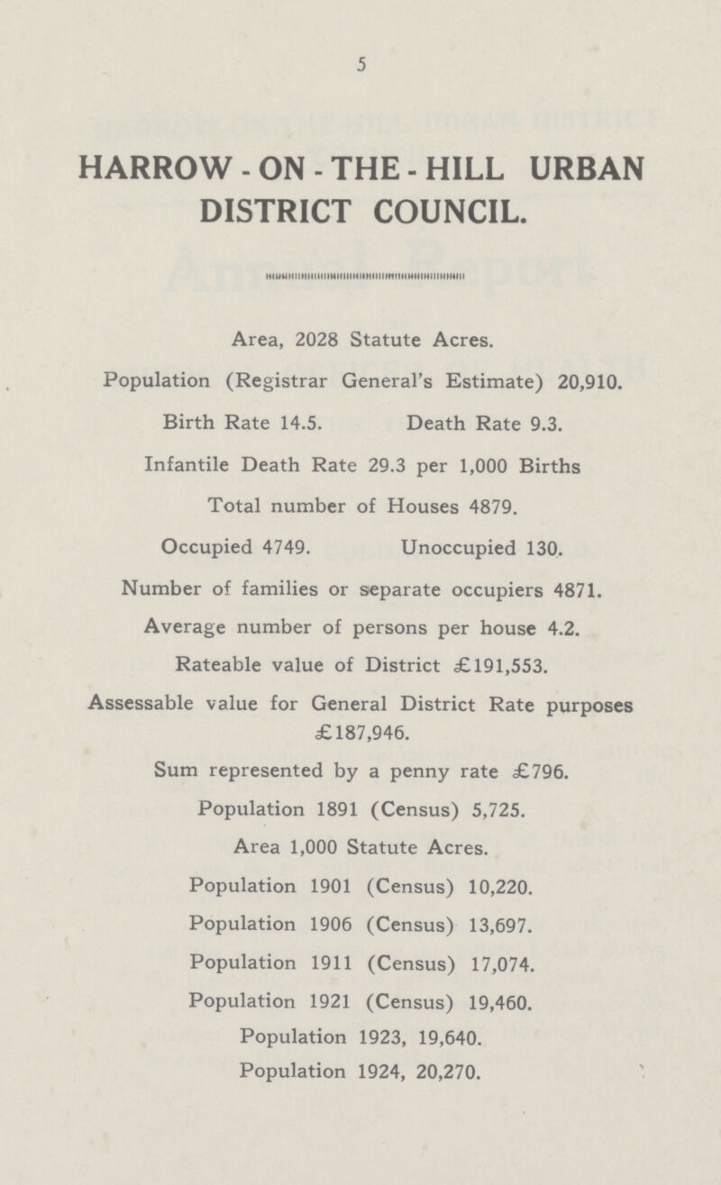 5 HARROW-ON-THE-HILL URBAN DISTRICT COUNCIL. Area, 2028 Statute Acres. Population (Registrar General's Estimate) 20,910. Birth Rate 14.5. Death Rate 9.3. Infantile Death Rate 29.3 per 1,000 Births Total number of Houses 4879. Occupied 4749. Unoccupied 130. Number of families or separate occupiers 4871. Average number of persons per house 4.2. Rateable value of District £191,553. Assessable value for General District Rate purposes £187,946. Sum represented by a penny rate £796. Population 1891 (Census) 5,725. Area 1,000 Statute Acres. Population 1901 (Census) 10,220. Population 1906 (Census) 13,697. Population 1911 (Census) 17,074. Population 1921 (Census) 19,460. Population 1923, 19,640. Population 1924, 20,270.