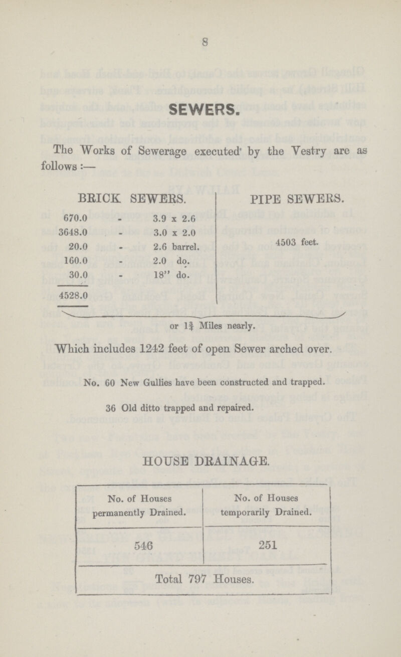 8 SEWERS. The Works of Sewerage executed by the Vestry are as follows:— BRICK SEWERS. PIPE SEWERS. 670.0 - 3.9 x 2.6 4503 feet. 3648.0 - 3.0 x 2.0 20.0 - 2.6 barrel. 160.0 - 2.0 do. 30.0 - 18 do. 4528.0 or 1¾ Miles nearly. Which includes 1242 feet of open Sewer arched over. No. 60 New Gullies have been constructed and trapped. 36 Old ditto trapped and repaired. HOUSE DRAINAGE. No. of Houses permanently Drained. No. of Houses temporarily Drained. 546 251 Total 797 Houses.