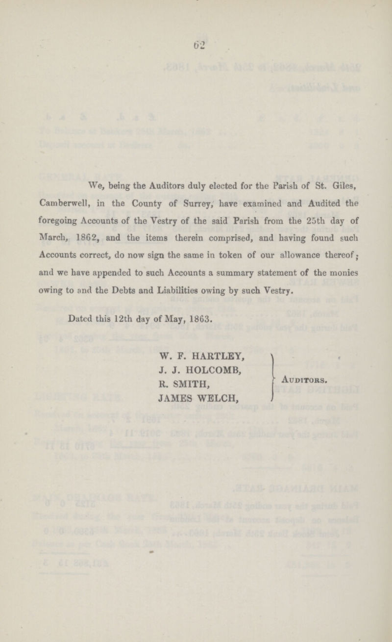 62 We, being the Auditors duly elected for the Parish of St. Giles, Camberwell, in the County of Surrey, have examined and Audited the foregoing Accounts of the Vestry of the said Parish from the 25th day of March, 1862, and the items therein comprised, and having found such Accounts correct, do now sign the same in token of our allowance thereof; and we have appended to such Accounts a summary statement of the monies owing to and the Debts and Liabilities owing by such Vestry. Dated this 12th day of May, 1863. W. F. HARTLEY, J. J. HOLCOMB, R. SMITH, Auditors JAMES WELCH,