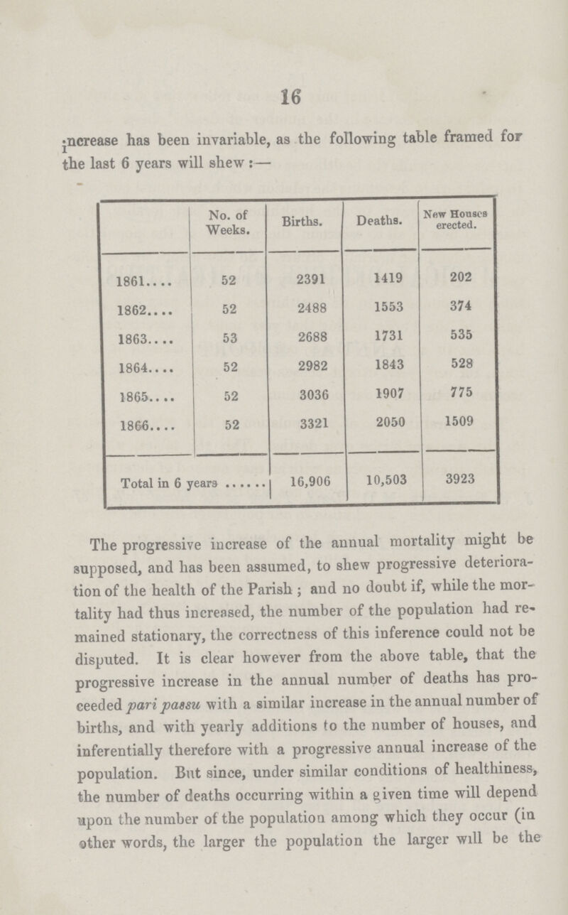 16 increase has been invariable, as the following table framed for the last 6 years will shew:— No. of Weeks Birhts. Deaths. New Houses erected. 1861 52 2391 1419 202 1862 52 2488 1553 374 1863 53 2688 1731 535 1864 52 2982 1843 528 1865 52 3036 1907 775 1866 52 3321 2050 1509 Total in 6 years 16,906 10,503 3923 The progressive increase of the annual mortality might be supposed, and has been assumed, to shew progressive deteriora tion of the health of the Parish; and no doubt if, while the mor tality had thus increased, the number of the population had re mained stationary, the correctness of this inference could not be disputed. It is clear however from the above table, that the progressive increase in the annual number of deaths has pro ceeded pari passu with a similar increase in the annual number of births, and with yearly additions to the number of houses, and inferentially therefore with a progressive annual increase of the population. But since, under similar conditions of healthiness, the number of deaths occurring within a given time will depend upon the number of the population among which they occur (in other words, the larger the population the larger will be the