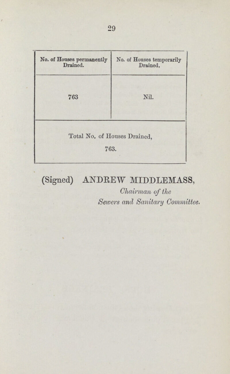 29 No. of Houses permanently Drained. No. of Houses temporarily Drained, 763 Nil. Total No. of Houses Drained, 763. (Signed) ANDREW MIDDLEMASS, Chairman of the Sewers and Sanitary Committee.