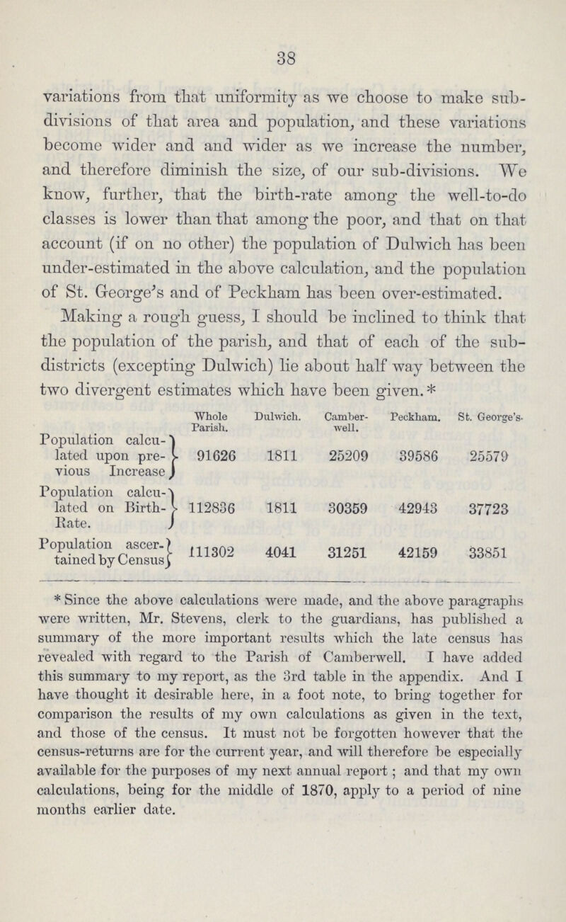 38 variations from that uniformity as we choose to make sub divisions of that area and population, and these variations become wider and and wider as we increase the number, and therefore diminish the size, of our sub-divisions. We know, further, that the birth-rate among the well-to-do classes is lower than that among the poor, and that on that account (if on no other) the population of Dulwich has been under-estimated in the above calculation, and the population of St. George's and of Peckham has been over-estimated. Making a rough guess, I should be inclined to think that the population of the parish, and that of each of the sub districts (excepting Dulwich) lie about half way between the two divergent estimates which have been given. * Whole Dulwich. Camber- Peckham. St. George's Parish. well. Population calcu lated upon pre¬ 91626 1811 25209 39586 25579 vious Increase Population calcu lated on Birth 112836 1811 30359 42943 37723 Rate. Population ascertained by Census} 111302 4041 31251 42159 33851 * Since the above calculations were made, and the above paragraphs were written, Mr. Stevens, clerk to the guardians, has published a summary of the more important results which the late census has revealed with regard to the Parish of Camberwell. I have added this summary to my report, as the 3rd table in the appendix. And I have thought it desirable here, in a foot note, to bring together for comparison the results of my own calculations as given in the text, and those of the census. It must not be forgotten however that the census-returns are for the current year, and will therefore be especially available for the purposes of my next annual report; and that my own calculations, being for the middle of 1870, apply to a period of nine months earlier date.