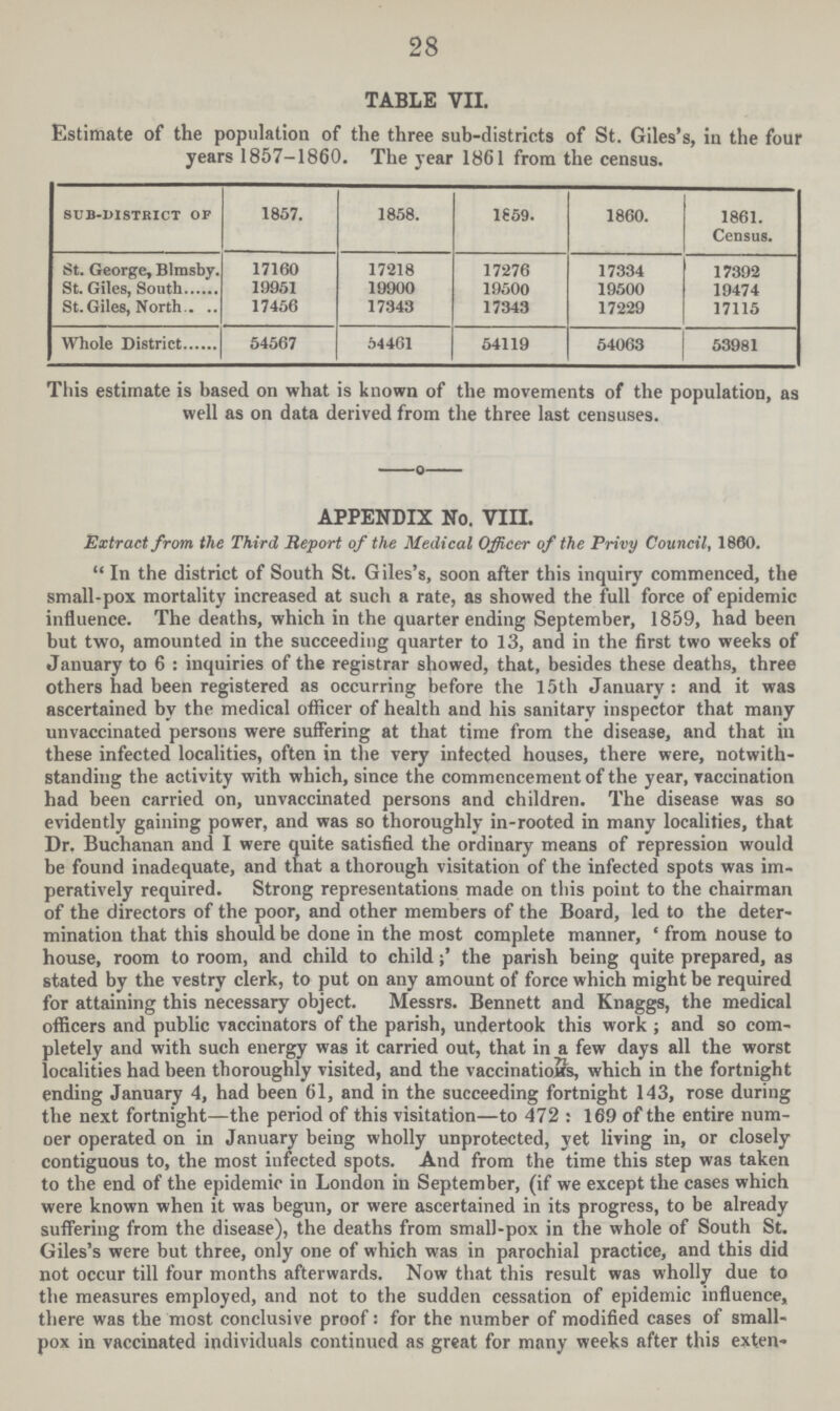 28 TABLE VII. Estimate of the population of the three sub-districts of St. Giles's, in the four years 1857-1860. The year 1861 from the census. sub-district of 1857. 1858. 1659. 1860. 1861. Census. St. George, Blmsby. 17160 17218 17276 17334 17392 St. Giles, South 19951 19900 19500 19500 19474 St.Giles, North 17456 17343 17343 17229 17115 Whole District 54567 54461 54119 54063 53981 This estimate is based on what is known of the movements of the population, as well as on data derived from the three last censuses. APPENDIX No. VIII. Extract from the Third Report of the Medical Officer of the Privy Council, 1860. In the district of South St. Giles's, soon after this inquiry commenced, the small-pox mortality increased at such a rate, as showed the full force of epidemic influence. The deaths, which in the quarter ending September, 1859, had been but two, amounted in the succeeding quarter to 13, and in the first two weeks of January to 6: inquiries of the registrar showed, that, besides these deaths, three others had been registered as occurring before the 15th January: and it was ascertained by the medical officer of health and his sanitary inspector that many unvaccinated persons were suffering at that time from the disease, and that in these infected localities, often in the very infected houses, there were, notwith standing the activity with which, since the commencement of the year, vaccination had been carried on, unvaccinated persons and children. The disease was so evidently gaining power, and was so thoroughly in-rooted in many localities, that Dr. Buchanan and I were quite satisfied the ordinary means of repression would be found inadequate, and that a thorough visitation of the infected spots was im peratively required. Strong representations made on this point to the chairman of the directors of the poor, and other members of the Board, led to the deter mination that this should be done in the most complete manner, 'from nouse to house, room to room, and child to child;' the parish being quite prepared, as stated by the vestry clerk, to put on any amount of force which might be required for attaining this necessary object. Messrs. Bennett and Knaggs, the medical officers and public vaccinators of the parish, undertook this work; and so com pletely and with such energy was it carried out, that in a few days all the worst localities had been thoroughly visited, and the vaccinations, which in the fortnight ending January 4, had been 61, and in the succeeding fortnight 143, rose during the next fortnight—the period of this visitation—to 472: 169 of the entire num ber operated on in January being wholly unprotected, yet living in, or closely contiguous to, the most infected spots. And from the time this step was taken to the end of the epidemic in London in September, (if we except the cases which were known when it was begun, or were ascertained in its progress, to be already suffering from the disease), the deaths from small-pox in the whole of South St. Giles's were but three, only one of which was in parochial practice, and this did not occur till four months afterwards. Now that this result was wholly due to the measures employed, and not to the sudden cessation of epidemic influence, there was the most conclusive proof: for the number of modified cases of small pox in vaccinated individuals continued as great for many weeks after this exten-