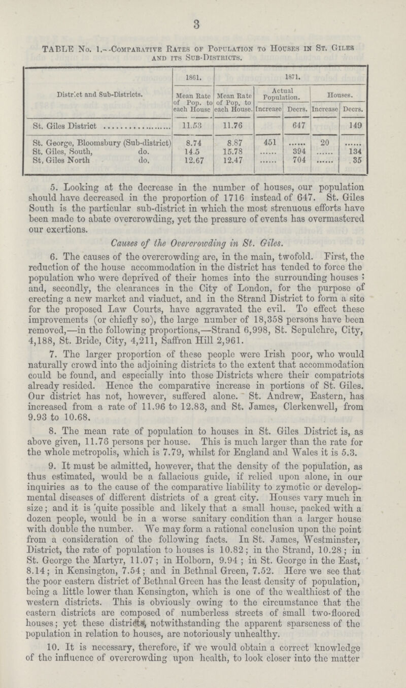 3 TABLE No. 1-Comparative Rates of Population to Houses in St. Giles and its Sob-Districts. District and Sub-Districts. 1861. 1871. Mean Rate of Pop. to each House Mean Rate of Pop. to each House. Actual Population. Houses. Increase Decrs. Increase Decrs. St. Giles District 11.53 11.76 647 149 St. George, Bloomsbury (Sub-district) 8.74 8.87 451 20 ...... St. Giles, South, do. 14.5 15.78 ...... 394 ...... 134 St, Giles North do. 12.67 12.47 ...... 704 ...... 35 5. Looking at the decrease in the number of houses, our population should have decreased in the proportion of 1716 instead of 647. St. Giles South is the particular sub-district in which the most strenuous efforts havo been made to abate overcrowding, yet the pressure of events has overmastered our exertions. Causes of the Overcrowding in St. Giles. 6. The causes of the overcrowding are, in the main, twofold. First, the reduction of the house accommodation in the district has tended to force the population who were deprived of their homes into the surrounding houses ; aud, secondly, the clearances in the City of London, for the purpose of erecting a new market and viaduct, and in the Strand District to form a site for the proposed Law Courts, have aggravated the evil. To effect these improvements (or chiefly so), the large number of 18,358 persons have been removed,—in the following proportions,—Strand 6,998, St. Sepulchre, City, 4,188, St. Bride, City, 4,211, Saffron Hill 2,961. 7. The larger proportion of these people were Irish poor, who would naturally crowd into the adjoining districts to the extent that accommodation could be found, and especially into those Districts where their compatriots already resided. Hence the comparative increase in portions of St. Giles. Our district has not, however, suffered alone. St. Andrew, Eastern, has increased from a rate of 11.96 to 12.83, and St. James, Clerkenwell, from 9.93 to 10.68. 8. The mean rate of population to houses in St. Giles District is, as above given, 11.78 persons per house. This is much larger than the rate for the whole metropolis, which is 7.79, whilst for England and Wales it is 5.3. 9. It must be admitted, however, that the density of the population, as thus estimated, would be a fallacious guide, if relied upon alone, in our inquiries as to the cause of the comparative liability to zymotic or develop mental diseases of different districts of a great city. Houses vary much in size; and it is quite possible and likely that a small house, packed with a dozen people, would be in a worse sanitary condition than a larger house with double the number. We may form a rational conclusion upon the point from a consideration of the following facts. In St. James, Westminster, District, the rate of population to houses is 10.82; in the Strand, 10.28 ; in St. George the Martyr, 11.07 ; in Holborn, 9.94 ; in St. George in the East, 8.14; in Kensington, 7.54; and in Bethnal Green, 7.52. Here we see that the poor eastern district of Bethnal Green has the least density of population, being a little lower than Kensington, which is one of the wealthiest of the western districts. This is obviously owing to the circumstance that the eastern districts are composed of numberless streets of small two-floored houses; yet these distridts, notwithstanding the apparent sparseness of the population in relation to houses, are notoriously unhealthy. 10. It is necessary, therefore, if we would obtain a correct knowledge of the influence of overcrowding upon health, to look closer into the matter