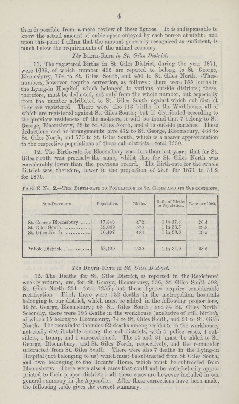 4 than is possible from a mere review of these figures. It is indispensable to know the actual amount of cubic space enjoyed by each person at night; and upon this point I affirm that the amount generally recognised as sufficient, is much below the requirements of the animal economy. The Bieth-Raie in St. Giles District. 11. The registered Births in St. Giles District, during the year 1871, were 1689, of which number 465 are reputed to belong to St. George, Bloomsbury, 774 to St. Giles South, and 450 to St. Giles North. These numbers, however, require correction, as follows : there were 155 births in the Lying-in Hospital, which belonged to various outside districts; these, therefore, must be deducted, not only from the whole number, but especially from the number attributed to St. Giles South, against which sub-district they are registered. There were also 113 births in the Workhouse, all of which are registered against St. Giles South; but if distributed according to the previous residences of the mothers, it will be found that 7 belong to St. George, Bloomsbury, 38 to St. Giles North, and 4 to outside parishes. These deductions and re-arrangements give 472 to St. George, Bloomsbury, 488 to St. Giles North, and 570 to St. Giles South, which is a nearer approximation to the respective populations of those sub-districts-—total 1530. 12. The Birth-rate for Bloomsbury was less than last year; that for St. Giles South was precisely the same, whilst that for St. Giles North was considerably lower than the previous record. The Birth-rate for the whole district was, therefore, lower in the proportion of 28.6 for 1871 to 31.2 for 1870. TABLE No. 2.—The Birth-rate to Population in St. Giles and its Sub-disthicts. Sub-Districts Population. Births. Ratio of Births to Population. Rate per 1000. St. George Bloomsbury 17,843 472 1 in 37.8 26.4 St. Giles South 19,089 570 1 in 33.5 29.8 St.Giles North 10,497 488 1 in 33.8 29.5 Whole District 53,429 1530 1 in 34.9 28.6 Tie Death-Bate in St. Giles District. 13. The Deaths for St. Giles District, as reported in the Registrars' weeldy returns, are, for St. George, Bloomsbury, 336, St. Giles South 598, St. Giles North 321—total 1255; but these figures require considerable rectification. First, there were 132 deaths in the metropolitan hospitals belonging to our district, which must be added in the following proportions, 30 St. George, Bloomsbury; 68 St. Giles South; and 34 St. Giles North Secondly, there were 193 deaths in the workhouse (exclusive of still births), of which 15 belong to Bloomsbury, 74 to St. Giles South, and 31 to St. Giles North. Tho remainder includes 62 deaths among residents in the workhouse, not easily distributable among the sub-districts, with 5 police oases, 4 out siders, 1 tramp, and 1 unascertained. The 15 and 31 must be added to St. George, Bloomsbury, and St. Giles North, respectively, and the remainder subtracted from St. Giles South. There were also 7 deaths in the Lying-in Hospital (not belonging to us) which must be subtracted from St. Giles South, and two belonging to the Infants' Home, which must be subtracted from Bloomsbury. There were also 4 eases that could not be satisfactorily appro priated to their proper districts : all these eases are however included in our general summary in the Appendix. After these corrections have been made, the following table gives the correct summary.