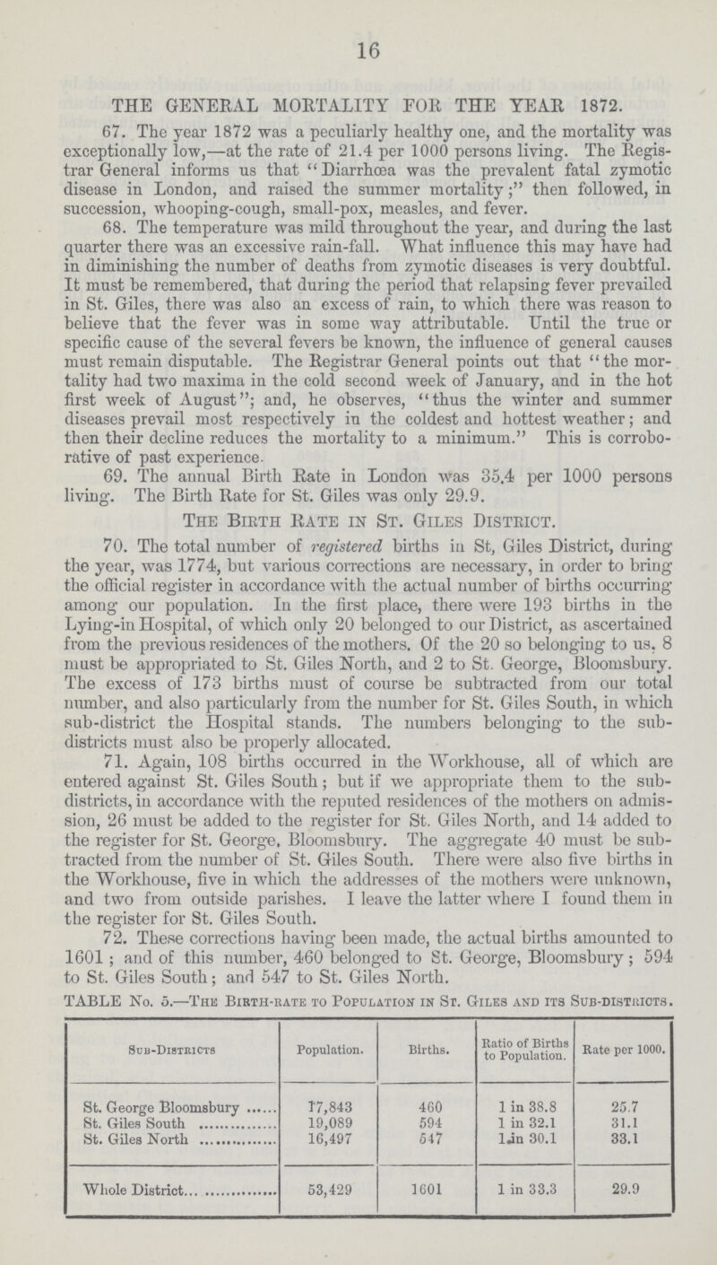 16 THE GENERAL MORTALITY FOR THE YEAR 1872. 67. The year 1872 was a peculiarly healthy one, and the mortality was exceptionally low,—at the rate of 21.4 per 1000 persons living. The Regis trar General informs us that Diarrhoea was the prevalent fatal zymotic disease in London, and raised the summer mortality; then followed, in succession, whooping-cough, small-pox, measles, and fever. 68. The temperature was mild throughout the year, and during the last quarter there was an excessive rain-fall. What influence this may have had in diminishing the number of deaths from zymotic diseases is very doubtful. It must be remembered, that during the period that relapsing fever prevailed in St. Giles, there was also an excess of rain, to which there was reason to believe that the fever was in some way attributable. Until the true or specific cause of the several fevers be known, the influence of general causes must remain disputable. The Registrar General points out that the mor tality had two maxima in the cold second week of January, and in the hot first week of August; and, he observes, thus the winter and summer diseases prevail most respectively in the coldest and hottest weather; and then their decline reduces the mortality to a minimum. This is corrobo rative of past experience. 69. The annual Birth Rate in London was 35.4 per 1000 persons living. The Birth Rate for St. Giles was only 29.9. The Birth Rate in St. Giles District. 70. The total number of registered births in St, Giles District, during the year, was 1774, but various corrections are necessary, in order to bring the official register in accordance with the actual number of births occurring among our population. In the first place, there were 193 births in the Lying-in Hospital, of which only 20 belonged to our District, as ascertained from the previous residences of the mothers. Of the 20 so belonging to us. 8 must be appropriated to St. Giles North, and 2 to St. George, Bloomsbury. The excess of 173 births must of course be subtracted from our total number, and also particularly from the number for St. Giles South, in which sub-district the Hospital stands. The numbers belonging to the sub districts must also be properly allocated. 71. Again, 108 births occurred in the Workhouse, all of which are entered against St. Giles South; but if we appropriate them to the sub districts, in accordance with the reputed residences of the mothers on admis sion, 26 must be added to the register for St. Giles North, and 14 added to the register for St. George, Bloomsbury. The aggregate 40 must be sub tracted from the number of St. Giles South. There were also five births in the Workhouse, five in which the addresses of the mothers were unknown, and two from outside parishes. I leave the latter where I found them in the register for St. Giles South. 72. These corrections having been made, the actual births amounted to 1601; and of this number, 460 belonged to St. George, Bloomsbury; 594 to St. Giles South: and 547 to St. Giles North. TABLE No. 5.—The Birth-rate to Population in St. Giles and its Sub-districts. Sub-Districts Population. Births. Ratio of Births to Population. Rate per 1000. St. George Bloomsbury 17,843 460 1 in 38.8 25.7 St. Giles South 19,089 594 1 in 32.1 31.1 16,497 547 l in 30.1 33.1 53,429 1601 1 in 33.3 29.9