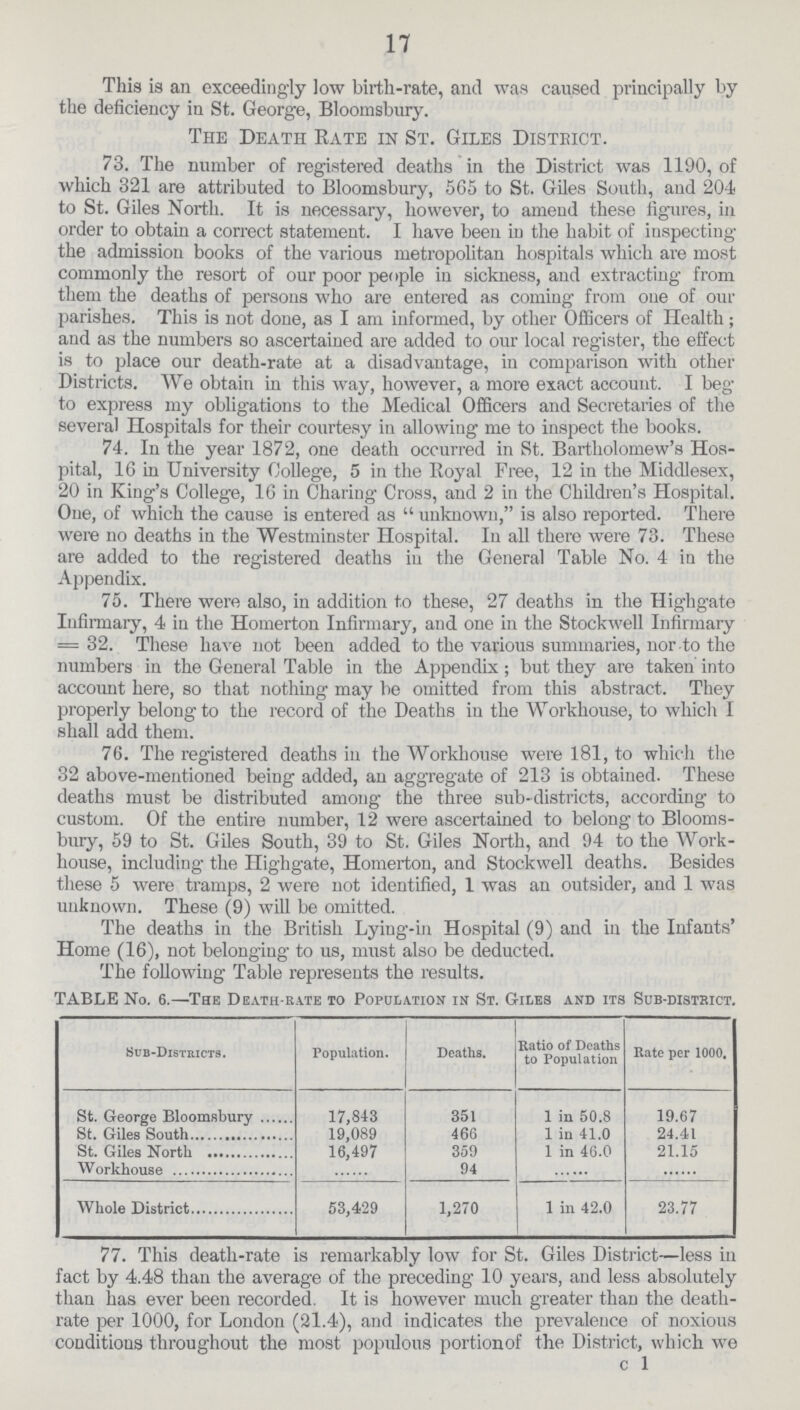 17 This is an exceedingly low birth-rate, and was caused principally by the deficiency in St. George, Bloomsbury. The Death Rate in St. Giles District. 73. The number of registered deaths in the District was 1190, of which 321 are attributed to Bloomsbury, 565 to St. Giles South, and 204 to St. Giles North. It is necessary, however, to amend these figures, in order to obtain a correct statement. I have been in the habit of inspecting the admission books of the various metropolitan hospitals which are most commonly the resort of our poor people in sickness, and extracting from them the deaths of persons who are entered as coming from one of our parishes. This is not done, as I am informed, by other Officers of Health ; and as the numbers so ascertained are added to our local register, the effect is to place our death-rate at a disadvantage, in comparison with other Districts. We obtain in this way, however, a more exact account. I beg to express my obligations to the Medical Officers and Secretaries of the several Hospitals for their courtesy in allowing me to inspect the books. 74. In the year 1872, one death occurred in St. Bartholomew's Hos pital, 16 in University College, 5 in the Royal Free, 12 in the Middlesex, 20 in King's College, 16 in Charing Cross, and 2 in the Children's Hospital. One, of which the cause is entered as unknown, is also reported. There were no deaths in the Westminster Hospital. In all there were 73. These are added to the registered deaths in the General Table No. 4 in the Appendix. 75. There were also, in addition to these, 27 deaths in the Highgate Infirmary, 4 in the Homerton Infirmary, and one in the Stockwell Infirmary = 32. These have not been added to the various summaries, nor to the numbers in the General Table in the Appendix; but they are taken into account here, so that nothing may be omitted from this abstract. They properly belong to the record of the Deaths in the Workhouse, to which I shall add them. 76. The registered deaths in the Workhouse were 181, to which the 32 above-mentioned being added, an aggregate of 213 is obtained. These deaths must be distributed among the three sub-districts, according to custom. Of the entire number, 12 were ascertained to belong to Blooms bury, 59 to St. Giles South, 39 to St. Giles North, and 94 to the Work house, including the Highgate, Homerton, and Stockwell deaths. Besides these 5 were tramps, 2 were not identified, 1 was an outsider, and 1 was unknown. These (9) will be omitted. The deaths in the British Lying-in Hospital (9) and in the Infants' Home (16), not belonging to us, must also be deducted. The following Table represents the results. TABLE No. 6.—The Death-rate to Population in St. Giles and its Sub-district. Sub-Districts. Population. Deaths. Ratio of Deaths to Population Rate per 1000. St. George Bloomsbury 17,843 351 1 in 50.8 19.67 St. Giles South 19,089 466 1 in 41.0 24.41 St. Giles North 16,497 359 1 in 46.0 21.15 Workhouse ... 94 ... ... Whole District 53,429 1,270 1 in 42.0 23.77 77. This death-rate is remarkably low for St. Giles District—less in fact by 4.48 than the average of the preceding 10 years, and less absolutely than has ever been recorded. It is however much greater than the death rate per 1000, for London (21.4), and indicates the prevalence of noxious conditions throughout the most populous portionof the District, which we c 1