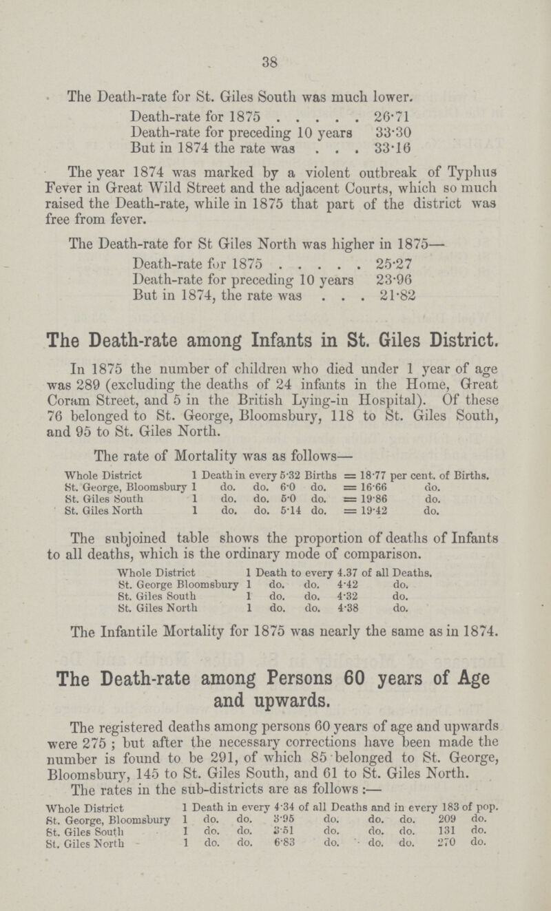 38 The Death-rate for St. Giles South was much lower. Death-rate for 1875 26.71 Death-rate for preceding 10 years 33.30 But in 1874 the rate was 33.16 The year 1874 was marked by a violent outbreak of Typhus Fever in Great Wild Street and the adjacent Courts, which so much raised the Death-rate, while in 1875 that part of the district was free from fever. The Death-rate for St Giles North was higher in 1875— Death-rate for 1875 25.27 Death-rate for preceding 10 years 23.96 But in 1874, the rate was 21.82 The Death-rate among Infants in St. Giles District. In 1875 the number of children who died under 1 year of age was 289 (excluding the deaths of 24 infants in the Home, Great Coram Street, and 5 in the British Lying-in Hospital). Of these 76 belonged to St. George, Bloomsbury, 118 to St. Giles South, and 95 to St. Giles North. The rate of Mortality was as follows— Whole District 1 Death in every 5'32 Births = 18-77 per cent. of Births. St. George, Bloomsbury 1 do. do. 6.0 do. = 1666 do. St. Giles South 1 do. do. 6.0 do. = 19 86 do. St. Giles North 1 do. do. 5.14 do. = 19-42 do. The subjoined table shows the proportion of deaths of Infants to all deaths, which is the ordinary mode of comparison. Whole District 1 Death to every 4.37 of all Deaths. St. George Bloomsbury 1 do. do. 4.42 do. St. Giles South 1 do. do. 4.32 do. St. Giles North 1 do. do. 4.38 do. The Infantile Mortality for 1875 was nearly the same as iu 1874. The Death-rate among Persons 60 years of Age and upwards. The registered deaths among persons 60 years of age and upwards were 275; but after the necessary corrections have been made the number is found to be 291, of which 85 belonged to St. George, Bloomsbury, 145 to St. Giles South, and 61 to St. Giles North. The rates in the sub-districts are as follows:— Whole District 1 Death in every 4.34 of all Deaths and in every 183 of pop. St. George, Bloomsbury 1 do. do. 3.95 do. do. do. 209 do. St. Giles South 1 do. do. 3.51 do. do. do. 131 do. St. Giles North 1 do. do. 6.83 do. do. do. 270 do.