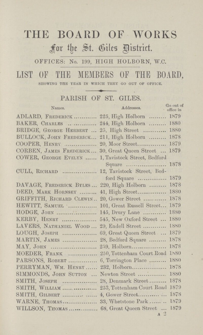 THE BOARD OF WORKS for the St. Giles Disrict. OFFICES: No. 199, HIGH HOLBORN, W.C. LIST OF THE MEMBERS OF THE BOARD, showing the year in which they go out of office. PARISH OF ST. GILES. Names. Addresses. Go out of office in ADLARD, Frederick 225, High Holborn 1879 BAKER Charles 244, High Holborn 1880 BRIDGE, George Herbert 25, High Street 1880 BULLOCK, John Frederick 211, High Holborn 1878 COOPER, Henry 20, Moor Street 1879 CORBEN, James Frederick 30, Great Queen Street 1879 COWER George Evelyn 1, Tavistock Street, Bedford Square 1878 CULL, Richard12, Tavistock Street, Bed ford Square 1879 DAVAGE, Frederick Byles 220, High Holborn 1878 DEED, Mark Hornsey 41, High Street 1880 GRIFFITH, Richard Clewin 20, Gower Street 1878 HEWITT, Samuel 101, Great Russell Street 1879 HODGE, John 145, Drury Lane 1880 KERBY, Henry 545, New Oxford Street 1880 LAVERS, Nathaniel Wood 29, Endell Street 1880 LOUGH, Joseph 69, Great Queen Street 1879 MARTIN, James 28, Bedford Square 1878 MAY, John 259, Holborn 1878 MOEDER, Frank 250, Tottenham Court Boad 1880 PARSONS, Robert 6, Torrington Place 1880 PERRYMAN, Wm. Henry 232, Holborn 1878 S1MMONDS, John Sutton Newton Street 1880 SMITH, Joseph 28, Denmark Street 1878 SMITH, William 253, Tottenham Court Road 1879 SMITH, Gilbert 4, Gower Street 1878 WARNE, Thomas 33, Whetstone Park 1879 WILLSON, Thomas 68, Great Queen Street 1879 a 2