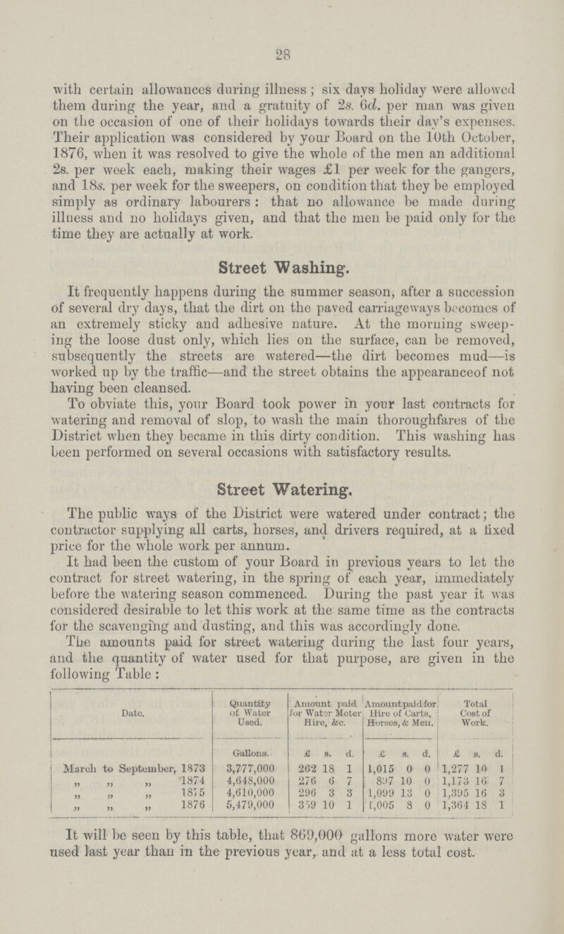 28 with certain allowances during illness; six days holiday were allowed them during the year, and a gratuity of 2s. 6d. per man was given on the occasion of one of their holidays towards their day's expenses. Their application was considered by your Board on the 10th October, 1876, when it was resolved to give the whole of the men an additional 2s. per week each, making their wages £1 per week for the gangers, and 18s. per week for the sweepers, on condition that they be employed simply as ordinary labourers : that no allowance be made during illness and no holidays given, and that the men be paid only for the time they are actually at work. Street Washing. It frequently happens during the summer season, after a succession of several dry days, that the dirt on the paved carriageways becomes of an extremely sticky and adhesive nature. At the morning sweep ing the loose dust only, which lies on the surface, can be removed, subsequently the streets are watered—the dirt becomes mud—is worked up by the traffic—and the street obtains the appearanceof not having been cleansed. To obviate this, your Board took power in your last contracts for watering and removal of slop, to wash the main thoroughfares of the District when they became in this dirty condition. This washing has been performed on several occasions with satisfactory results. Street Watering. The public ways of the District were watered under contract; the contractor supplying all carts, horses, and drivers required, at a fixed price for the whole work per annum. It had been the custom of your Board in previous years to let the contract for street watering, in the spring of each year, immediately before the watering season commenced. During the past year it was considered desirable to let this work at the same time as the contracts for the scavenging and dusting, and this was accordingly done. The amounts paid for street watering during the last four years, and the quantity of water used for that purpose, are given in the following Table: Date. Quantity of Water Used. Amount paid for Watsr Meter Hire, &c. A mount paid for Hire of Carta. Horses, & Men. Total Cost of Work. Gallons. £ s. d. £ s. d. £ s. d. March to September, 1873 3,777,000 262 18 1 1,015 0 0 1,277 10 1 „ „ „ 1874 4,648,000 276 6 7 897 10 0 1,173 16 7 „ „ ,, 18/5 4,610,000 296 3 3 1,099 13 0 1,395 16 3 „ „ „ 1876 5,479,000 359 10 1 1,005 8 0 1,364 18 1 It will be seen by this table, that 869,000 gallons more water were used last year thaai in the previous year, and at a less total cost.