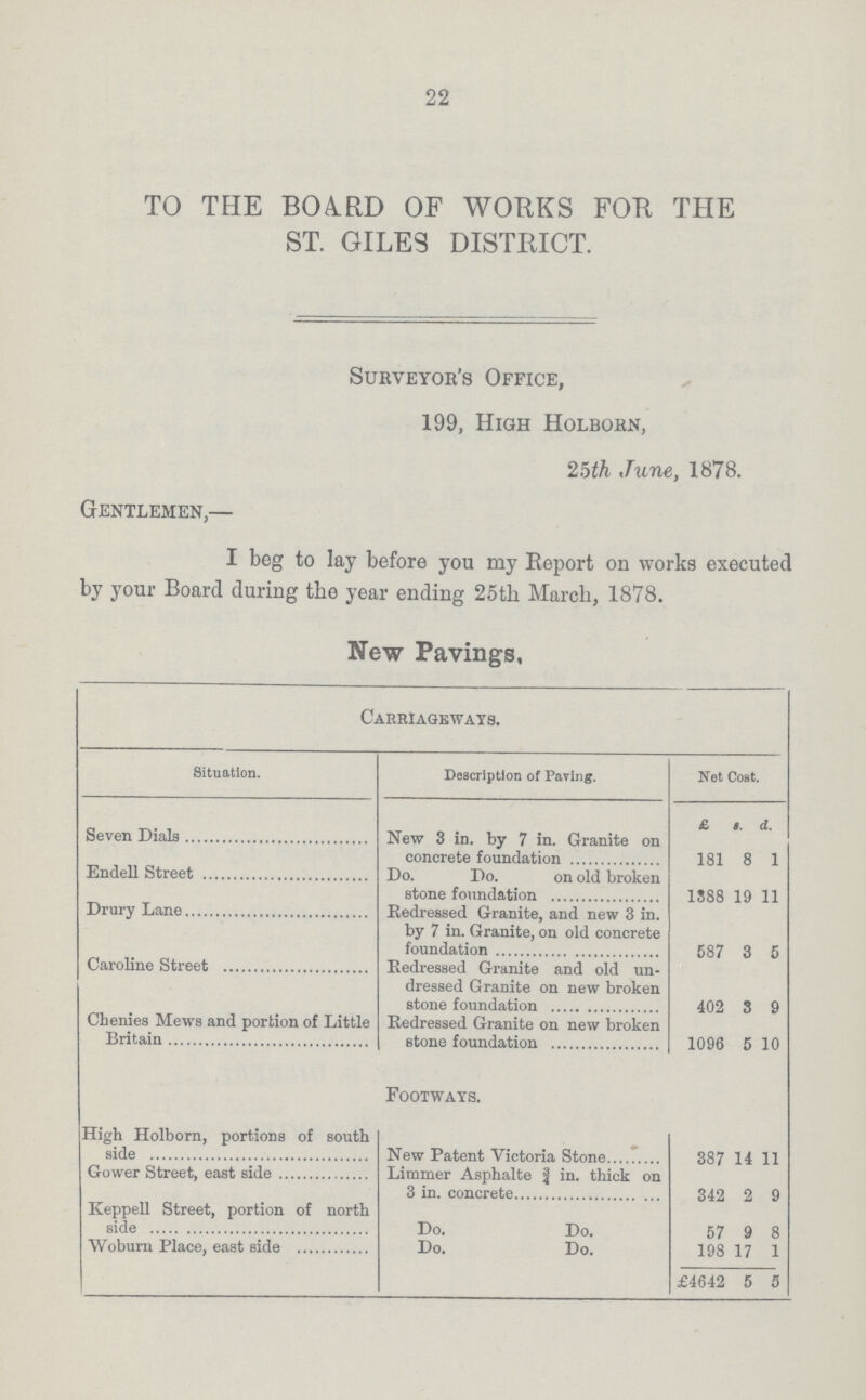 22 TO THE BOA.RD OF WORKS FOT THE ST. GILES DISTRICT. Surveyor's Office, 199, High Holborn, 25th June, 1878. Gentlemen,— I beg to lay before you my Report on works executed by your Board during the year ending 25th March, 1878. New Pavings. Carriageways. Situation. Description of Paving. Net Cost. £ 9. d. Seven Dials New 3 in. by 7 in. Granite on concrete foundation 181 8 1 Endell Street Do. Do. on old broken stone foundation 1388 19 11 Drury Lane Redressed Granite, and new 3 in. by 7 in. Granite, on old concrete foundation 587 3 5 Caroline Street Redressed Granite and old un dressed Granite on new broken stone foundation 402 3 9 Chenies Mews and portion of Little Britain Redressed Granite on new broken stone foundation 1096 5 10 Footways. High Holborn, portions of south side New Patent Victoria Stone 387 14 11 Gower Street, east side Limmer Asphalte f in. thick on 3 in. concrete 342 2 9 Keppell Street, portion of north side Do. Do. 57 9 8 Woburu Place, east side Do. Do. 198 17 1 £4642 5 5