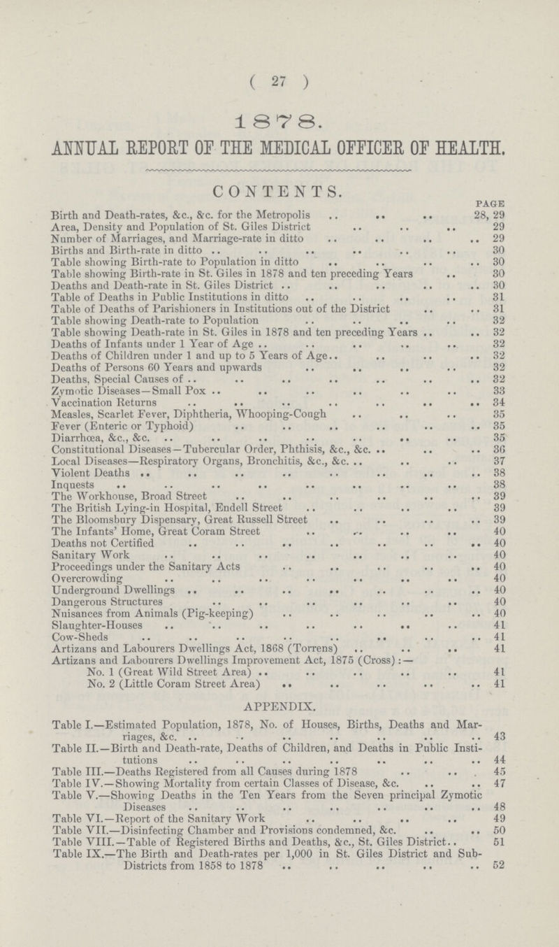 ( 27 ) 1878. ANNUAL REPORT OF THE MEDICAL OFFICER OF HEALTH. CONTENTS. page Birth and Death-rates, &c., &c. for the Metropolis 28, 29 Area, Density and Population of St. Giles District 29 Number of Marriages, and Marriage-rate in ditto 29 Births and Birth-rate in ditto 30 Table showing Birth-rate to Population in ditto 30 Table showing Birth-rate in St. Giles in 1878 and ten preceding Years 30 Deaths and Death-rate in St. Giles District 30 Table of Deaths in Public Institutions in ditto 31 Table of Deaths of Parishioners in Institutions out of the District 31 Table showing Death-rate to Population 32 Table showing Death-rate in St. Giles in 1878 and ten preceding Years 32 Deaths of Infants under 1 Year of Age 32 Deaths of Children under 1 and up to 5 Years of Age 32 Deaths of Persons 60 Years and upwards 32 Deaths, Special Causes of 32 Zymotic Diseases—Small Pox 33 Vaccination Returns 34 Measles, Scarlet Fever, Diphtheria, Whooping-Cough 35 Fever (Enteric or Typhoid) .. 35 Diarrhoea, &c., &c. 35 Constitutional Diseases—Tubercular Order, Phthisis, &c., &c. 30 Local Diseases—Respiratory Organs, Bronchitis, &c., &c. 37 Violent Deaths 38 Inquests 38 The Workhouse, Broad Street 39 The British Lying-in Hospital, Endell Street 39 The Bloomsbury Dispensary, Great Russell Street 39 The Infants' Home, Great Coram Street 40 Deaths not Certified 40 Sanitary Work 40 Proceedings under the Sanitary Acts 40 Overcrowding 40 Underground Dwellings 40 Dangerous Structures 40 Nuisances from Animals (Pig-keeping) 40 Slaughter-Houses 41 Cow-Sheds 41 Artizans and Labourers Dwellings Act, 1868 (Torrens) 41 Artizans and Labourers Dwellings Improvement Act, 1875 (Cross):— No. 1 (Great Wild Street Area) 41 No. 2 (Little Coram Street Area) 41 APPENDIX. Table I.—Estimated Population, 1878, No. of Houses, Births, Deaths and Mar riages, &c. 43 Table II.—Birth and Death-rate, Deaths of Children, and Deaths in Public Insti tutions 44 Table III.—Deaths Registered from all Causes during 1878 45 Table IV.—Showing Mortality from certain Classes of Disease, &c. 47 Table V.—Showing Deaths in the Ten Years from the Seven principal Zymotic Diseases 48 Table VI.—Report of the Sanitary Work 49 Table VII.—Disinfecting Chamber and Provisions condemned, &c. 50 Table VIII.—Table of Registered Births and Deaths, &c., St. Giles District 51 Table IX.—The Birth and Death-rates per 1,000 in St. Giles District and Sub¬ Districts from 1858 to 1878 52