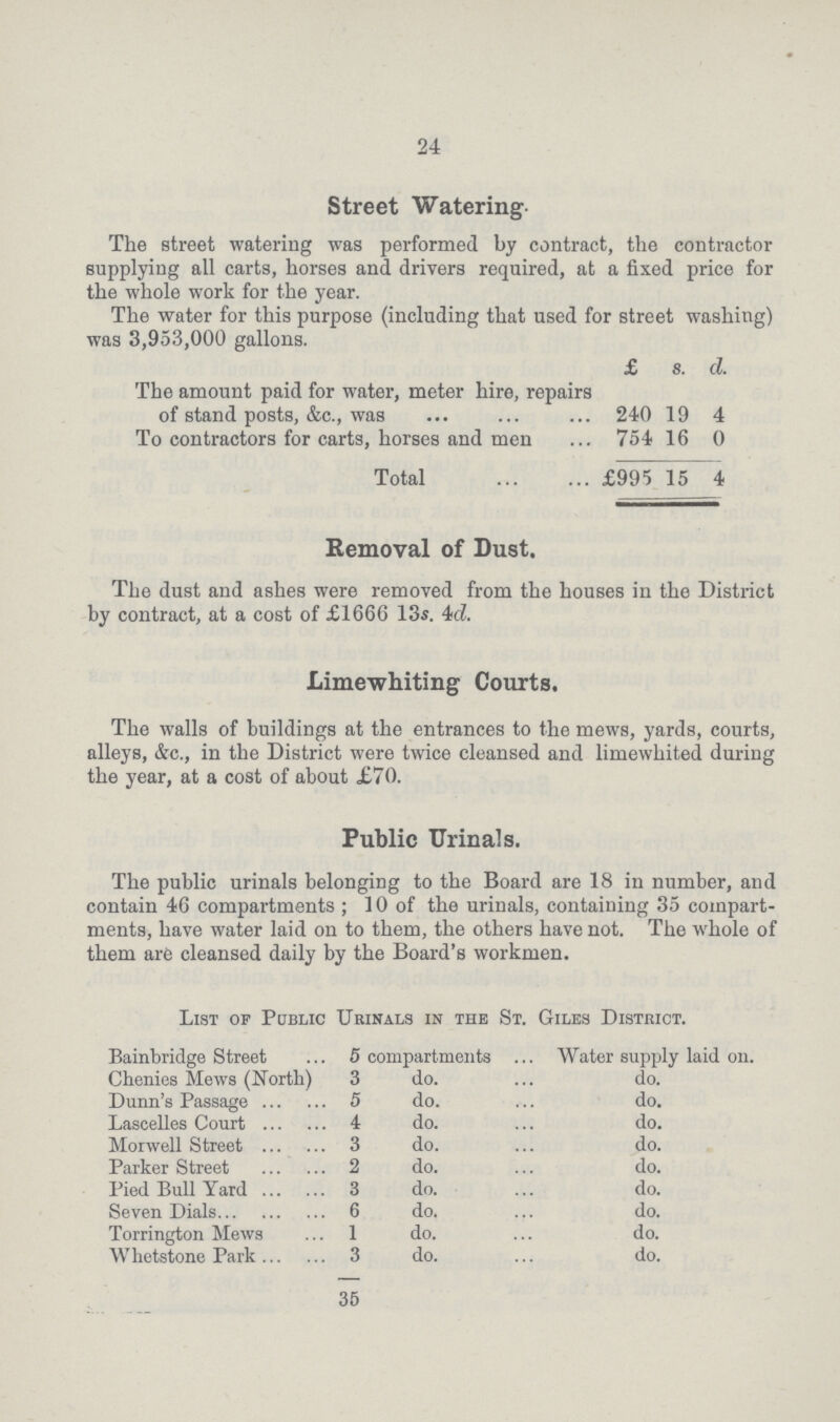 24 Street Watering- The street watering was performed by contract, the contractor supplying all carts, horses and drivers required, at a fixed price for the whole work for the year. The water for this purpose (including that used for street washing) was 3,953,000 gallons. £ s. d. The amount paid for water, meter hire, repairs of stand posts, &c., was 240 19 4 To contractors for carts, horses and men 754 16 0 Total £995 15 4 Removal of Dust. The dust and ashes were removed from the houses in the District by contract, at a cost of £1666 13s. 4d. Limewhiting Courts. The walls of buildings at the entrances to the mews, yards, courts, alleys, &c., in the District were twice cleansed and limewhited during the year, at a cost of about £70. Public Urinals. The public urinals belonging to the Board are 18 in number, and contain 46 compartments; 10 of the urinals, containing 35 compart ments, have water laid on to them, the others have not. The whole of them are cleansed daily by the Board's workmen. List of Public Urinals in the St. Giles District. Bainbridge Street 5 compartments Water supply laid on Chenies Mews (North) 3 do. do. Dunn's Passage 5 do. do. Lascelles Court 4 do. do. Morwell Street 3 do. do. Parker Street 2 do. do. Pied Bull Yard 3 do. do. Seven Dials 6 do. do. Torrington Mews 1 do. do. Whetstone Park 3 do. do. 35