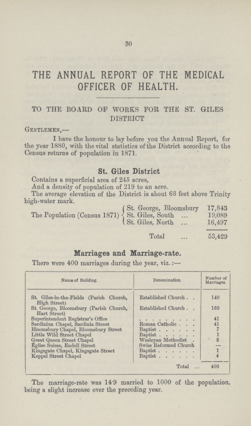 30 THE ANNUAL REPORT OF THE MEDICAL OFFICER OF HEALTH. TO THE BOARD OF WORKS FOR THE ST. GILES DISTRICT Gentlemen,— I have the honour to lay before you the Annual Report, for the year 1880, with the vital statistics of the District according to the Census returns of population in 1871. St. Giles District Contains a superficial area of 245 acres, And a density of population of 219 to an acre. The average elevation of the District is about 68 feet above Trinity high-water mark. St. George, Bloomsbury 17,843 The Population (Census 1871) St. Giles, South 19,089 St. Giles, North 16,497 Total 53,429 Marriages and Marriage-rate. There were 400 marriages during the year, viz.:— Name of Building. Denomination. Number of Marriages. St. Giles-in-the-Fields (Parish Church, High Street) Established Church 140 St. George, Bloomsbury (Parish Church, Hart Street) Established Church 160 Superintendent Registrar's Office 41 Sardinian Chapel, Sardinia Street Roman Catholic 41 Bloomsbury Chapel, Bloomsbury Street Baptist 7 Little Wild Street Chapel Baptist 1 Great Queen Street Chapel Wesley an Methodist 5 Eglise Suisse, Endell Street Swiss Reformed Church - Kingsgate Chapel, Kingsgate Street Baptist 1 Keppel Street Chapel Baptist 4 Total 400 The marriage-rate was 14 9 married to 1000 of the population, being a slight increase over the preceding year.