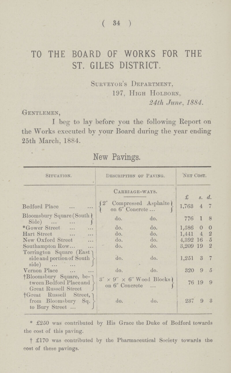 ( 34 ) TO THE BOARD OF WORKS FOR THE ST. GILES DISTRICT. Surveyor's Department, 197, High Holborn, 24th June, 1884. Gentlemen, I beg to lay before you the following Report on the Works executed by your Board during the year ending 25th March, 1884. New Pavings. Situation. Description of Paving. Net Cost. Carriage-ways. £ s. d. Bedford Place 2 Compressed Asphalte on 6 Concrete 1,763 4 7 Bloomsbury Square (South Side) do. do. 776 1 8 *Gower Street do. do. 1,586 0 0 Hart Street do. do. 1,441 4 2 New Oxford Street do. do. 4,392 16 5 Southampton Row do. do. 3,209 19 2 Torrington Square (East side and portion of South side) do. do. 1,251 3 7 Vernon Place do. do. 320 9 5 Bloomsbury Square, be tween Bedford Place and Great Russell Street 3 x 9 x 6 Wood Blocks on 6 Concrete 76 19 9 Great Russell Street, from Bloomsbury Sq. to Bury Street do. do. 237 9 3 * £250 was contributed by His Grace the Duke of Bedford towards the cost of this paving. † £170 was contributed by the Pharmaceutical Society towards the cost of these pavings.