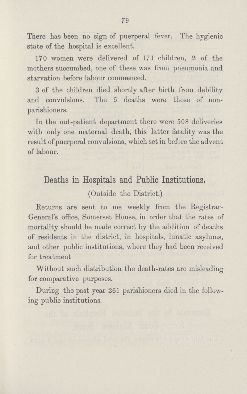 79 There has been no sign of puerperal fever. The hygienic state of the hospital is excellent. 170 women were delivered of 171 children, 2 of the mothers succumbed, one of these was from pneumonia and starvation before labour commenced. 3 of the children died shortly after birth from debility and convulsions. The 5 deaths were those of non parishioners. In the out-patient department there were 508 deliveries with only one maternal death, this latter fatality was the result of puerperal convulsions, which set in before the advent of labour. Deaths in Hospitals and Public Institutions. (Outside the District.) Returns are sent to me weekly from the Registrar General's office, Somerset House, in order that the rates of mortality should be made correct by the addition of deaths of residents in the district, in hospitals, lunatic asylums, and other public institutions, where they had been received for treatment Without such distribution the death-rates are misleading for comparative purposes. During the past year 261 parishioners died in the follow ing public institutions.