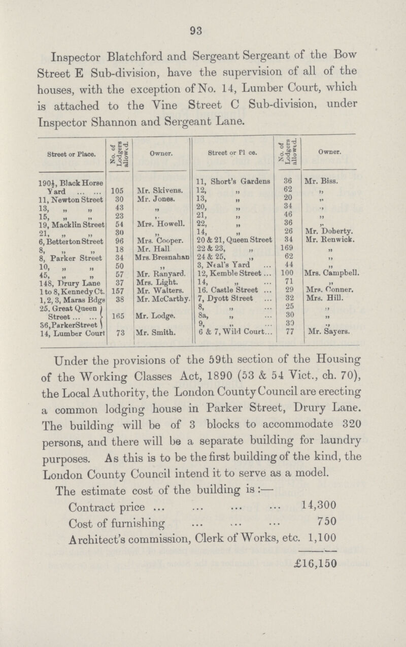 93 Inspector Blatchford and Sergeant Sergeant of the Bow Street E Sub-division, have the supervision cf all of the houses, with the exception of No. 14, Lumber Court, which is attached to the Vine Street C Sub-division, under Inspector Shannon and Sergeant Lane. Street or Place. No. of Lodgers allowed. Owner. Street or PIace. No. of Lodgers allowed. Owner. 190½ Black Horse Yard 105 Mr. Skivens. 11, Short's Gardens 36 Mr. Biss. 12, „ 62 „ 11, Newton Street 30 Mr. Jones. 13, „ 20 „ 13, „ „ 43 „ 20, „ 34 „ 15, „ „ 23 „ 21, „ 46 „ 19, Macklin Street 54 Mrs. Howell. 22, „ 36 „ 21, „ „ 30 „ 14, „ 26 Mr. Doberty. 6, Betterton Street 96 Mrs. Cooper. 20 & 21, Queen Street 34 Mr. Renwick. 8, „ „ 18 Mr. Hall 22 & 23, „ 169 „ 8, Parker Street 34 Mrs. Bresnahad 24 & 25, „ 62 „ 10, „ 50 „ 3, Neal's Yard 44 „ 45, „ ,, 57 Mr. Ranyard. 12, Kemble Street 100 Mrs. Campbell 148, Prury Lane 37 Mrs. Light. 14, „ 71 „ l to 8, Kennedy Ct. 157 Mr. Walters. 16, Castle Street ... 29 Mrs. Conner. 1,2, 3, Maras Bdgs 38 Mr. McCarthy. 7, Dyott Street 32 Mrs. Hill. 25. Great Queen 165 Mr. Lodge. 8, „ 25 „ Street 8a, „ 30 „ 36,ParkerStreet 9, „ 30 „ 14, Lumber Court 73 Mr. Smith. 6 & 7, Wild Court 77 Mr. Sayers. Under the provisions of the 59th section of the Housing of the Working Classes Act, 1890 (53 & 54 Vict., ch. 70), the Local Authority, the London County Council are erecting a common lodging house in Parker Street, Drury Lane. The building will be of 3 blocks to accommodate 320 persons, and there will be a separate building for laundry purposes. As this is to be the first building of the kind, the London County Council intend it to serve as a model. The estimate cost of the building is:— Contract price 14,300 Cost of furnishing 750 Architect's commission, Clerk of Works, etc. 1,100 £16,150