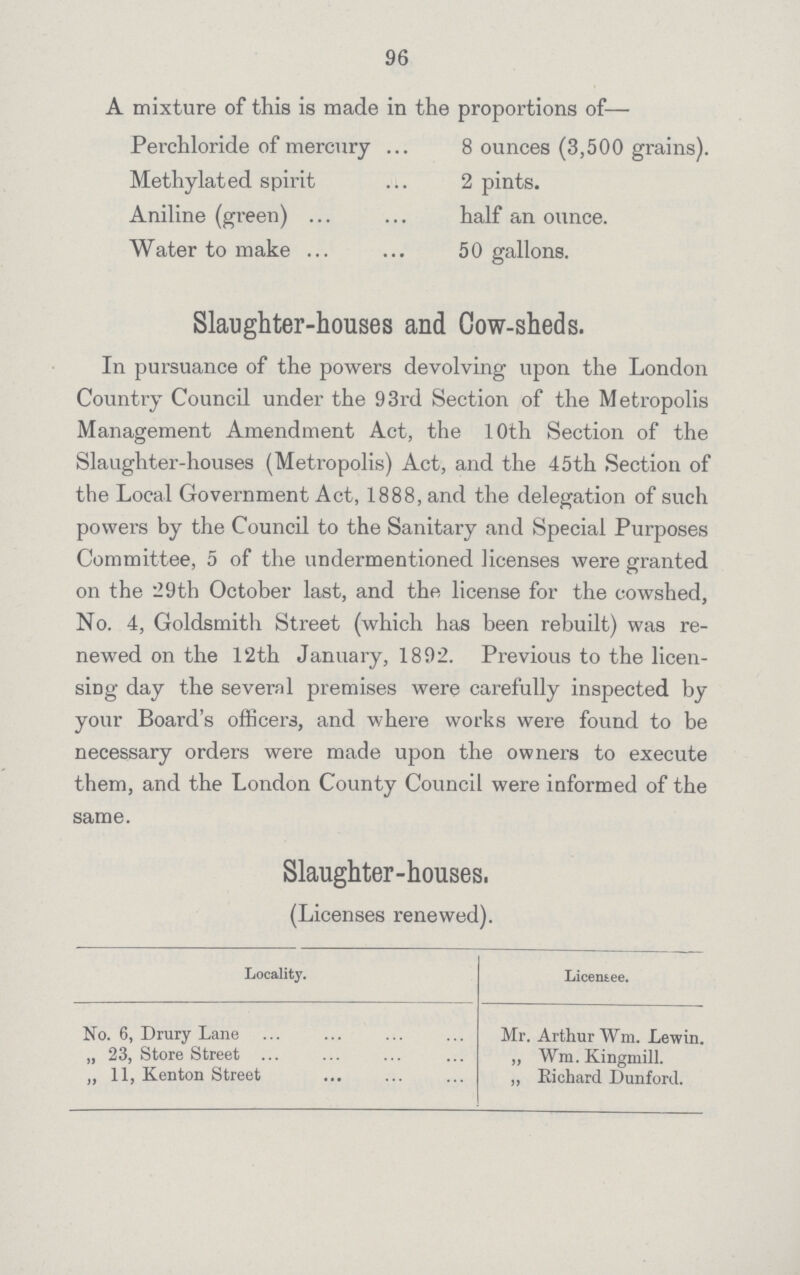 96 A mixture of this is made in the proportions of— Perchloride of mercury 8 ounces (3,500 grains). Methylated spirit 2 pints. Aniline (green) half an ounce. Water to make 50 gallons. Slaughter-houses and Cow-sheds. In pursuance of the powers devolving upon the London Country Council under the 93rd Section of the Metropolis Management Amendment Act, the 10th Section of the Slaughter-houses (Metropolis) Act, and the 45th Section of the Local Government Act, 1888, and the delegation of such powers by the Council to the Sanitary and Special Purposes Committee, 5 of the undermentioned licenses were granted on the 29th October last, and the license for the cowshed, No. 4, Goldsmith Street (which has been rebuilt) was re newed on the 12th January, 1892. Previous to the licen sing day the several premises were carefully inspected by your Board's officers, and where works were found to be necessary orders were made upon the owners to execute them, and the London County Council were informed of the same. Slaughter-houses. (Licenses renewed). Locality. Licensee. No. 6, Drury Lane Mr. Arthur Wm. Lewin. „ 23, Store Street ,, Wm. Kingmill. „ 11, Kenton Street ,, Eichard Dunford.