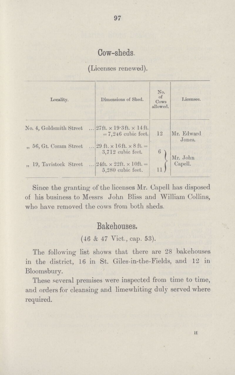 97 Cow-sheds. (Licenses renewed). Locality. Dimensions of Shed. No. of Cows allowed. Licensee. No. 4, Goldsmith Street 27ft. x 19.3ft. x 14ft. = 7,246 cubic feet. 12 Mr. Edward Jones. „ 56, Gt. Coram Street 29 ft. x 16ft. x 8 ft. = 3,712 cubic feet. 6 Mr. John Capell. „ 19, Tavistock Street 24ft. x 22ft. x 1 Oft. = 5,280 cubic feet. 11 Since the granting of the licenses Mr. Capell has disposed of his business to Messrs John Bliss and William Collins, who have removed the cows from both sheds. Bakehouses. (46 & 47 Vict., cap. 53). The following list shows that there are 28 bakehouses in the district, 16 in St. Giles-in-the-Fields, and 12 in Bloomsbury. These several premises were inspected from time to time, and orders for cleansing and limewhiting duly served where required. H