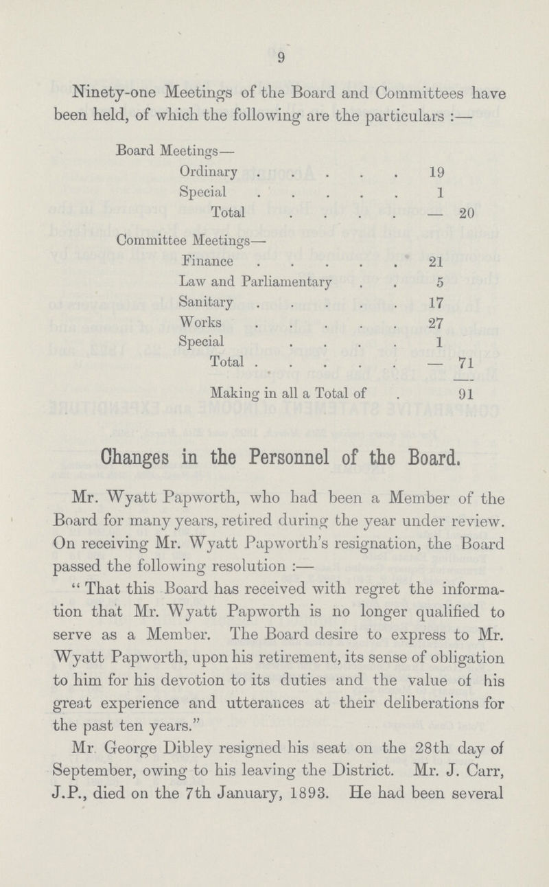 9 Ninety-one Meetings of the Board and Committees have been held, of which the following are the particulars:— Board Meetings— Ordinary 19 Special 1 Total 20 Committee Meetings— Finance 21 Law and Parliamentary 5 Sanitary 17 Works 27 Special 1 Total — 71 Making in all a Total of 91 Changes in the Personnel of the Board. Mr. Wyatt Papworth, who had been a Member of the Board for many years, retired during the year under review. On receiving Mr. Wyatt Papworth's resignation, the Board passed the following resolution :— That this Board has received with regret the informa tion that Mr. Wyatt Papworth is no longer qualified to serve as a Member. The Board desire to express to Mr. Wyatt Papworth, upon his retirement, its sense of obligation to him for his devotion to its duties and the value of his great experience and utterances at their deliberations for the past ten years. Mr George Dibley resigned his seat on the 28th day of September, owing to his leaving the District. Mr. J. Carr, J.P., died on the 7th January, 1893. He had been several