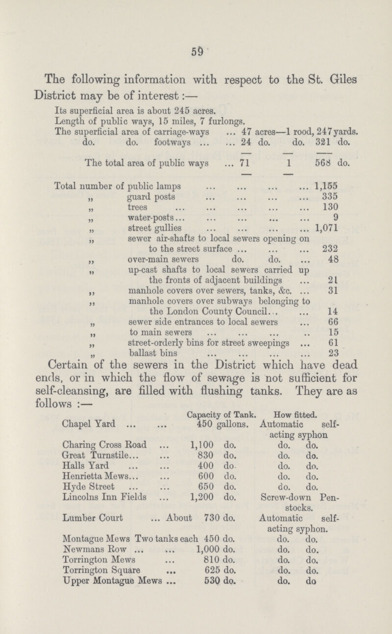55 The following information with respect to the St. Giles District may be of interest:— Its superficial area is about 245 acres. Length of public ways, 15 miles, 7 furlongs. The superficial area of carriage-ways 47 acres—1 rood, 247yards. do. do. footways 24 do. do. 321 do. The total area of public ways 71 1 568 do. Total number of public lamps 1,155 „ guard posts 335 „ trees 130 „ water-posts 9 „ street gullies 1,071 „ sewer air-shafts to local sewers opening on to the street surface 232 „ over-main sewers do. do. 48 „ up-cast shafts to local sewers carried up the fronts of adjacent buildings 21 ,, manhole covers over sewers, tanks, &c. 31 ,, manhole covers over subways belonging to the London County Council 14 „ sewer side entrances to local sewers 66 „ to main sewers 15 „ street-orderly bins for street sweepings 61 „ ballast bins 23 Certain of the sewers in the District which have dead ends, or in which the flow of sewage is not sufficient for self-cleansing, are filled with flushing tanks. They are as follows:— Capacity of Tank. How fitted. Chapel Yard 450 gallons. Automatic self acting syphon Charing Cross Road 1,100 do. do. do. Great Turnstile 830 do. do. do. Halls Yard 400 do. do. do. Henrietta Mews 600 do. do. do. Hyde Street 650 do. do. do. Lincolns Inn Fields 1,200 do. Screw-down Pen stocks. Lumber Court About 730 do. Automatic self acting syphon. Montague Mews Two tanks each 450 do. do. do. Newmans Row 1,000 do. do. do. Torrington Mews 810 do. do. do. Torrington Square 625 do. do. do. Upper Montague Mews 530 do. do. do