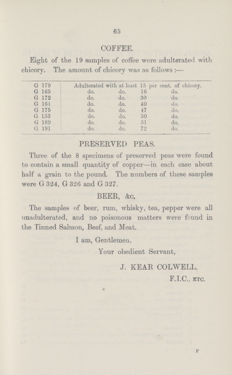 65 COFFEE. Eight of the 19 samples of coffee were adulterated with chicory. The amount of chicory was as follows:— G 179 Adulterated with at least 15 per cent, of chicory. G 165 do. do. 16 do. G 172 do. do. 30 do. G 161 do. do. 40 do. G 175 do. do. 47 do. G 153 do. do. 50 do. G 189 do. do. 51 do. G 191 do. do. 72 do. PRESERVED PEAS. Three of the 8 specimens of preserved peas were found to contain a small quantity of copper—in each case about half a grain to the pound. The numbers of these samples were G324, G 326 and G327. BEER, &c. The samples of beer, rum, whisky, tea, pepper were all unadulterated, and no poisonous matters were found in the Tinned Salmon, Beef, and Meat. I am, Gentlemen, Your obedient Servant, J. KEAR COLWELL, F.T.C., ETC. p